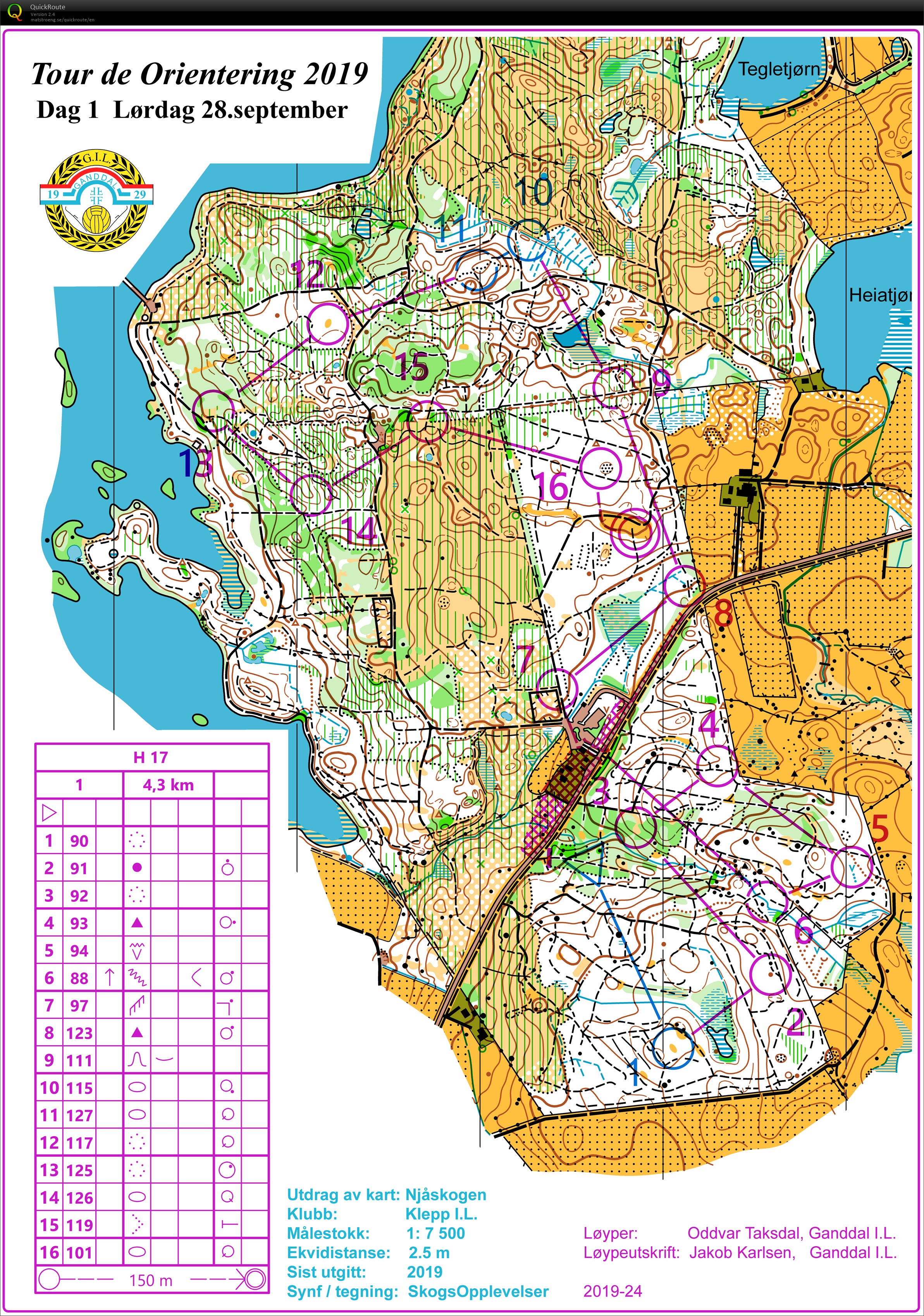 TdO - Dag 1 (28-09-2019)