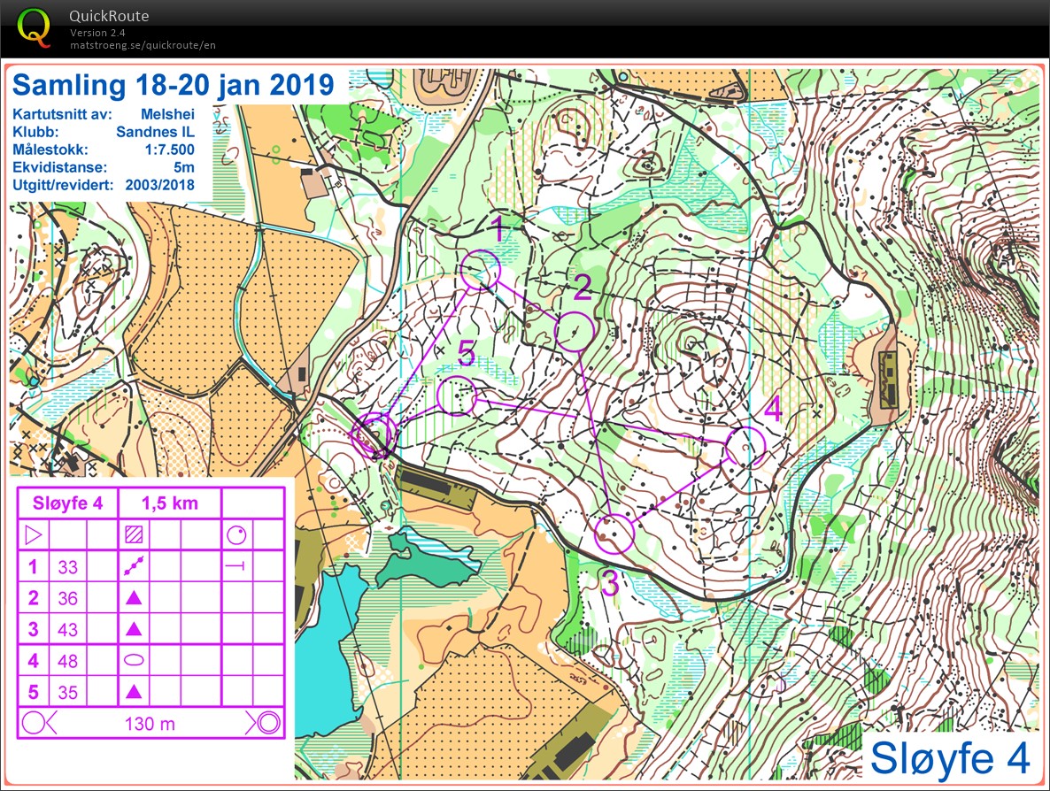 TREES-Samling Økt 2 - Sløyfe 4 (19.01.2019)