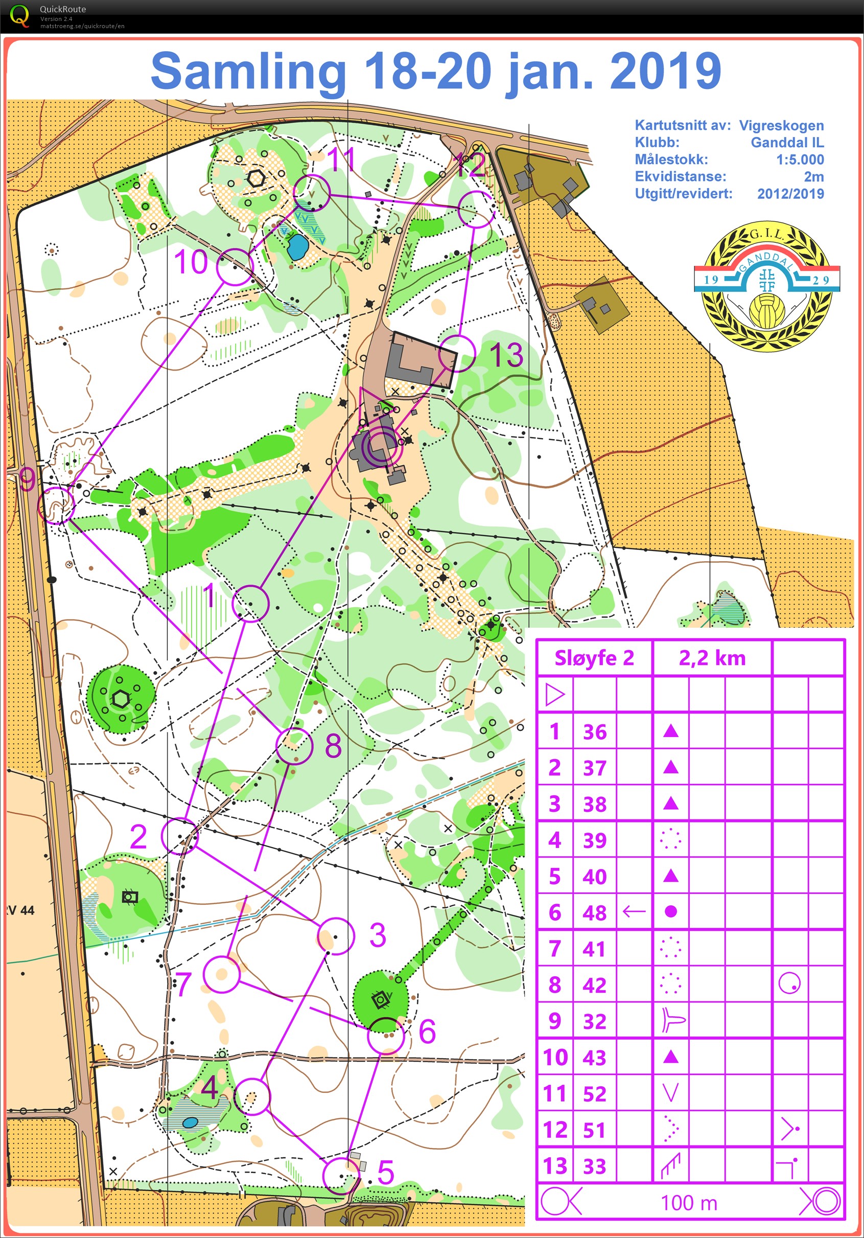 TREES-Samling Økt 1 - Sløyfe 2 (18-01-2019)
