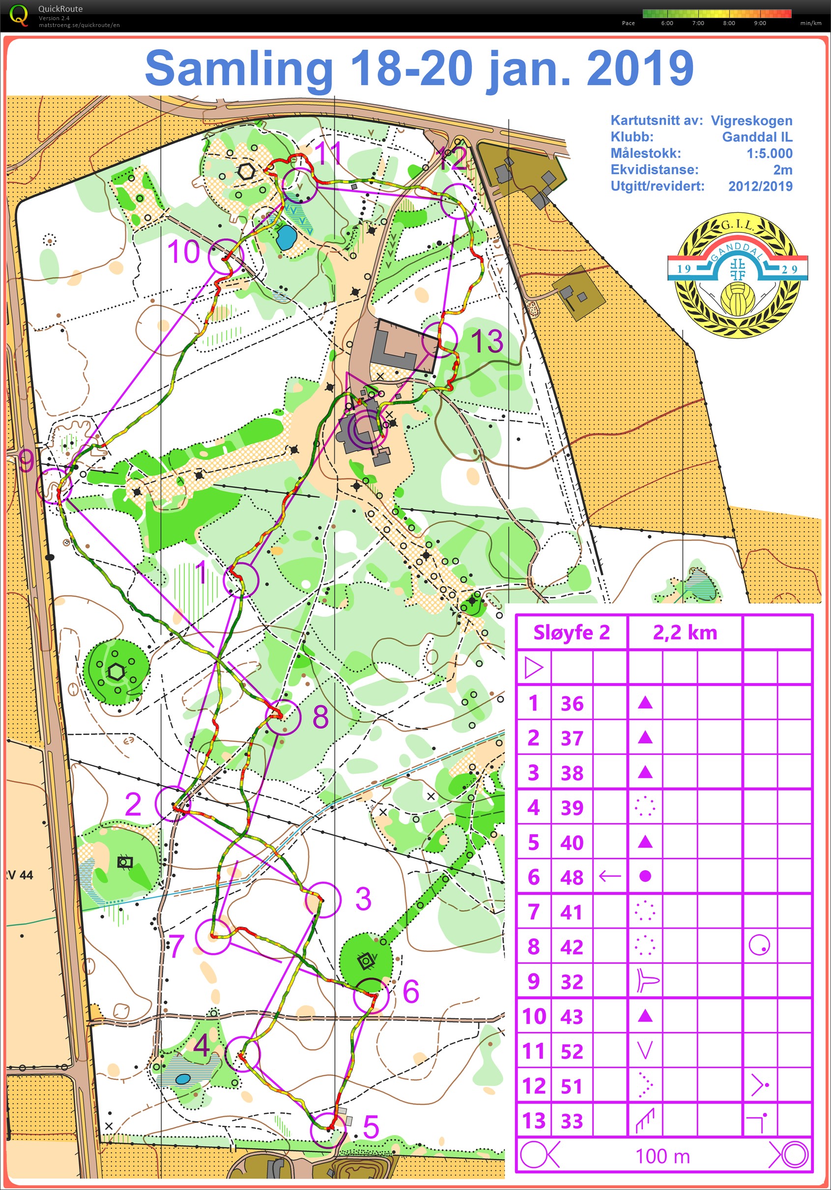 TREES-Samling Økt 1 - Sløyfe 2 (18-01-2019)