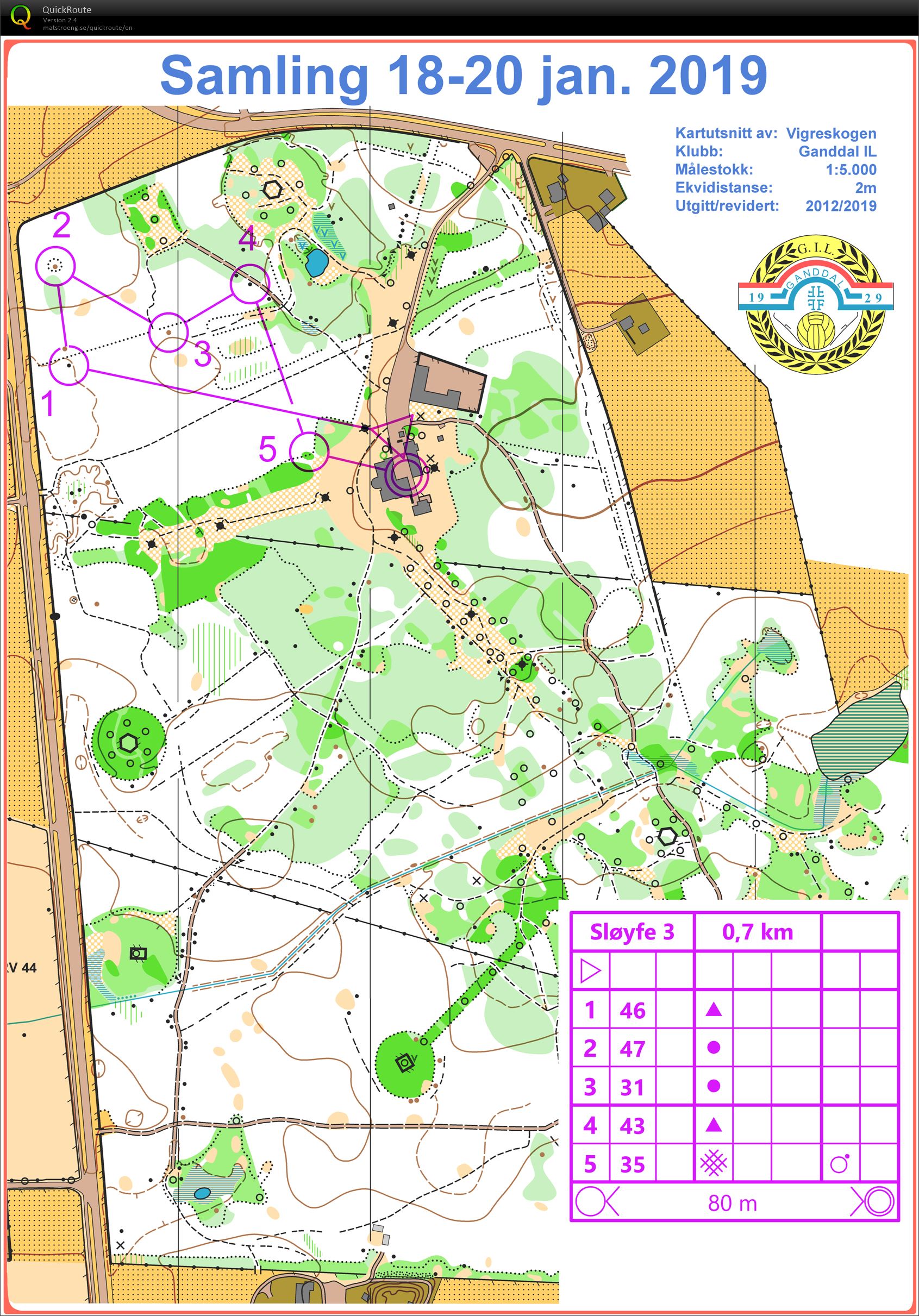 TREES-Samling Økt 1 - Sløyfe 3 (2019-01-18)
