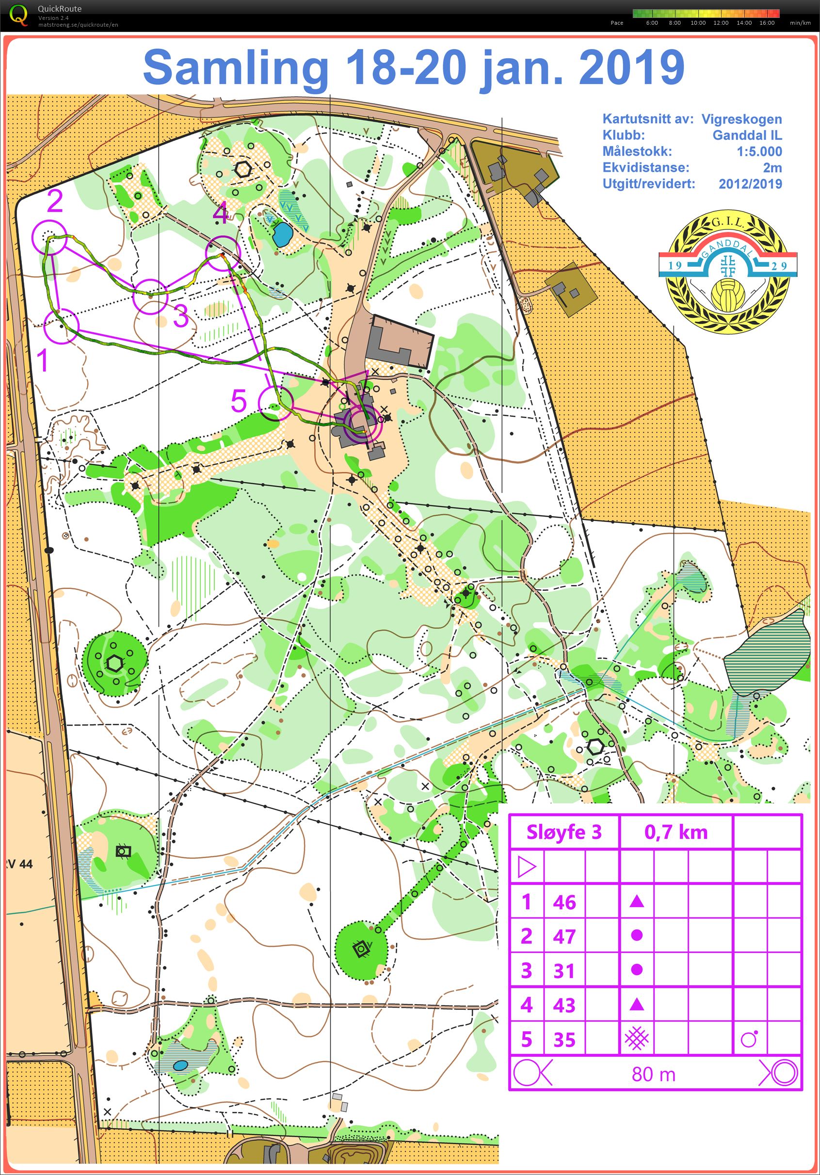 TREES-Samling Økt 1 - Sløyfe 3 (2019-01-18)