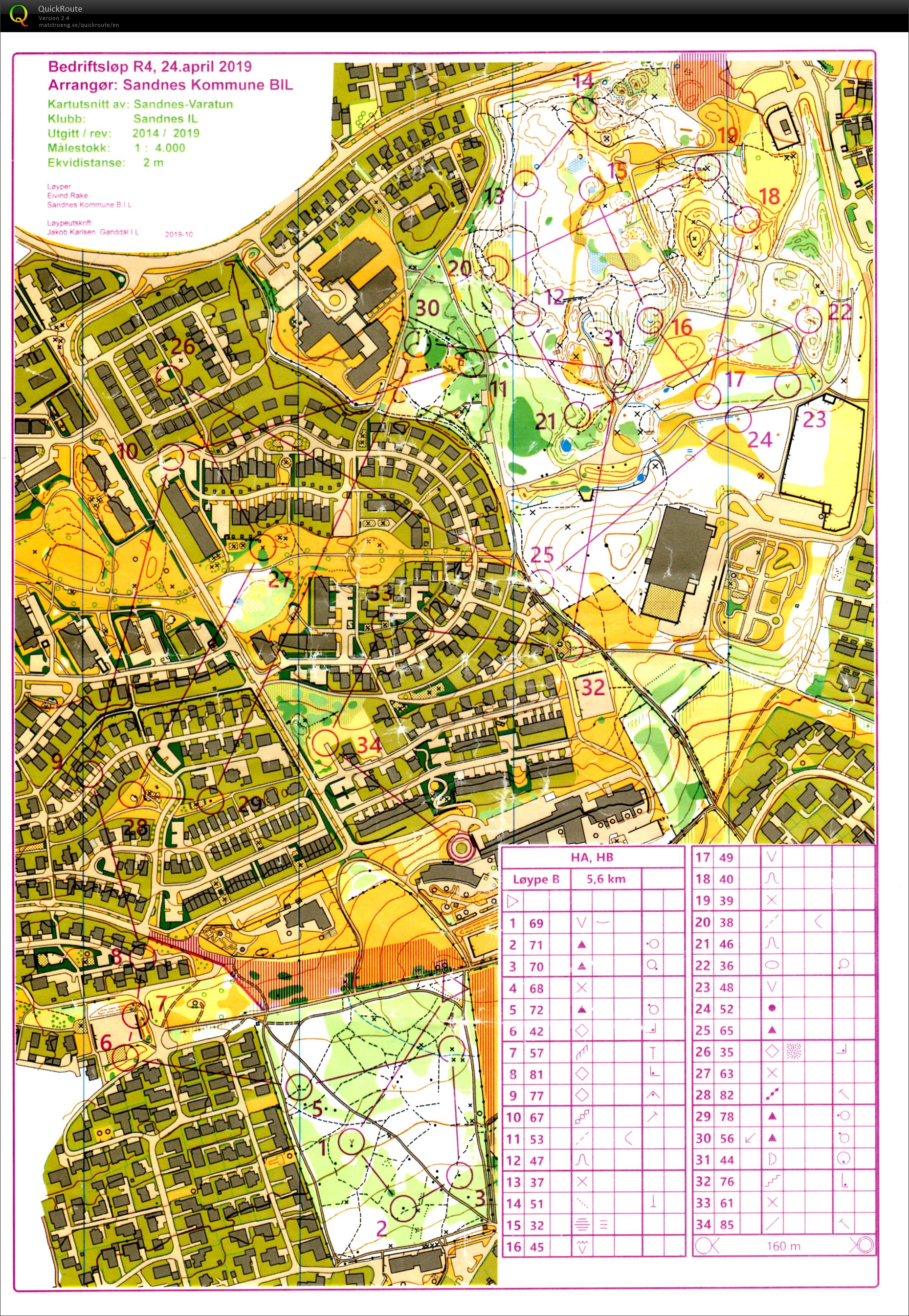 Bedriftsløp R4 (24-04-2019)