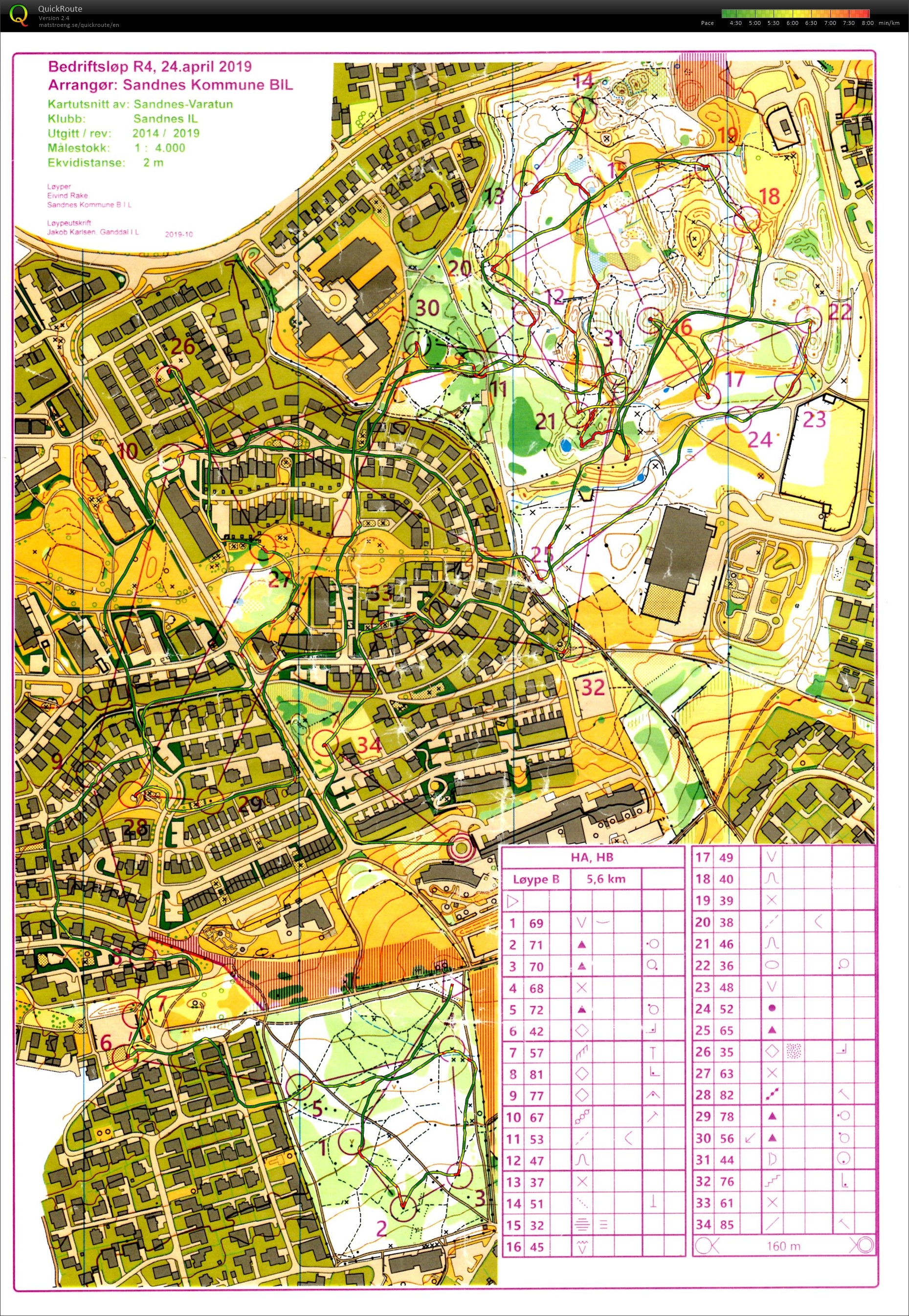 Bedriftsløp R4 (24-04-2019)