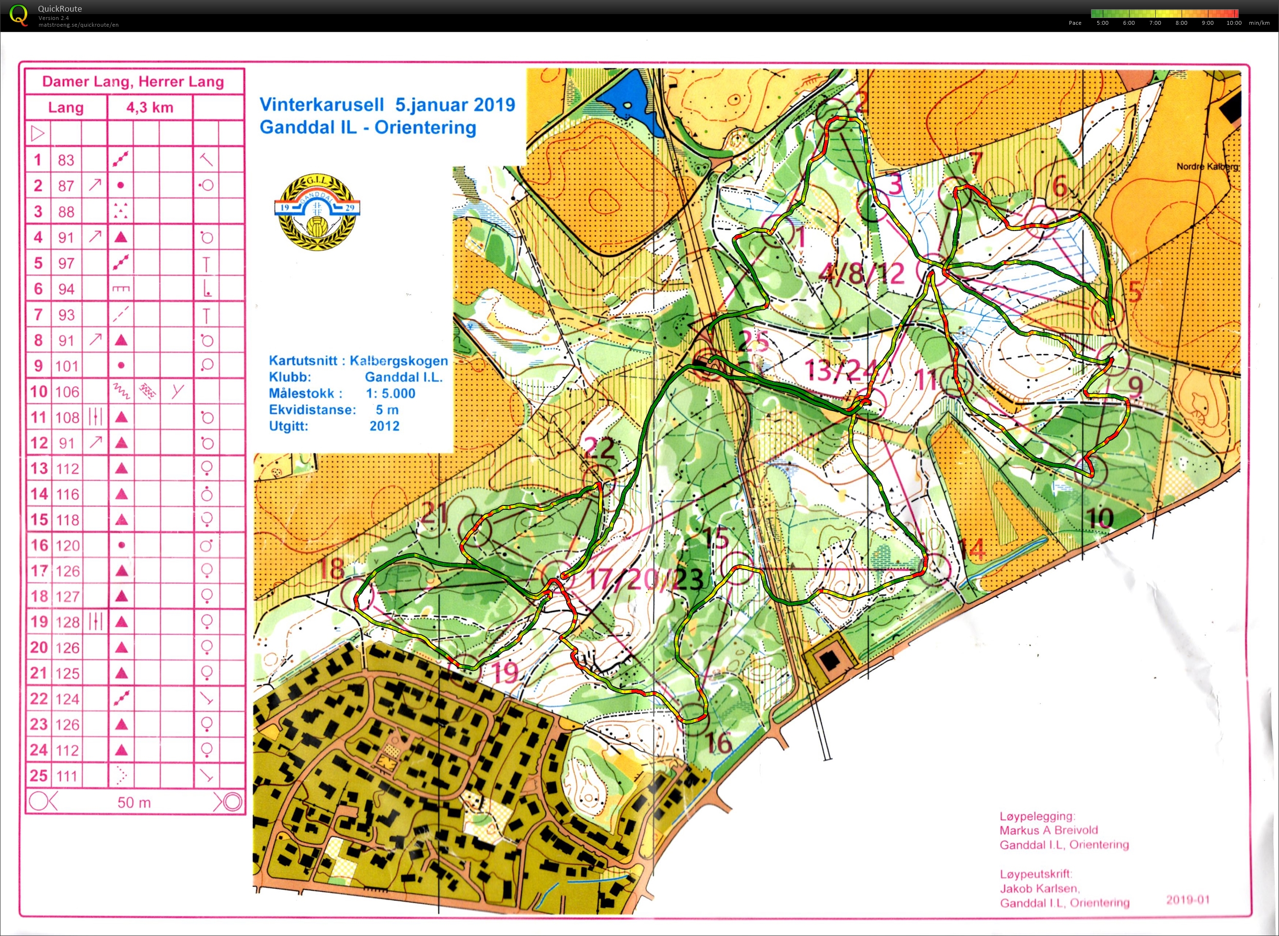 Vinterkarusell Kalbergskogen (05.01.2019)