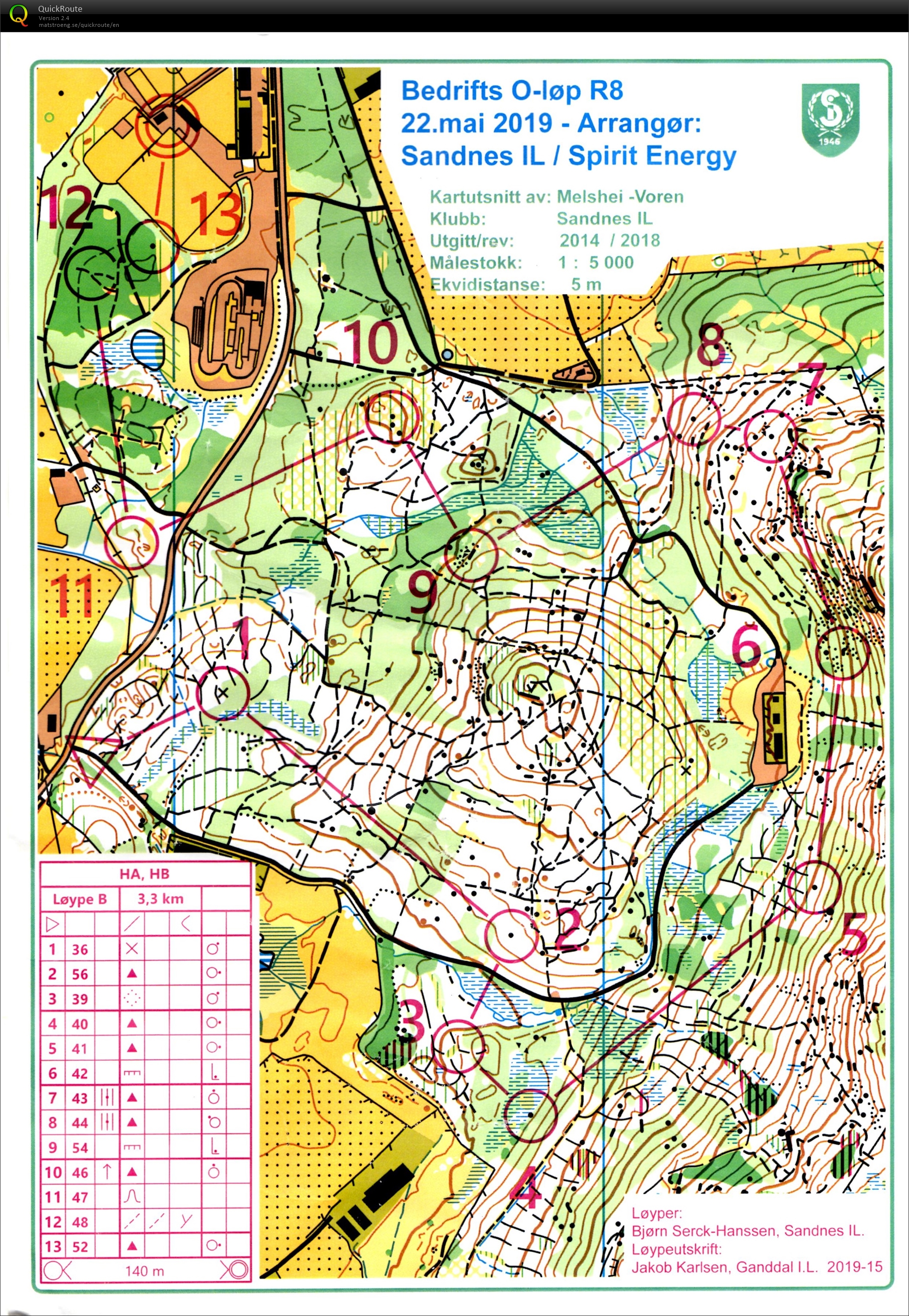 Bedriftsløp R8 (22-05-2019)