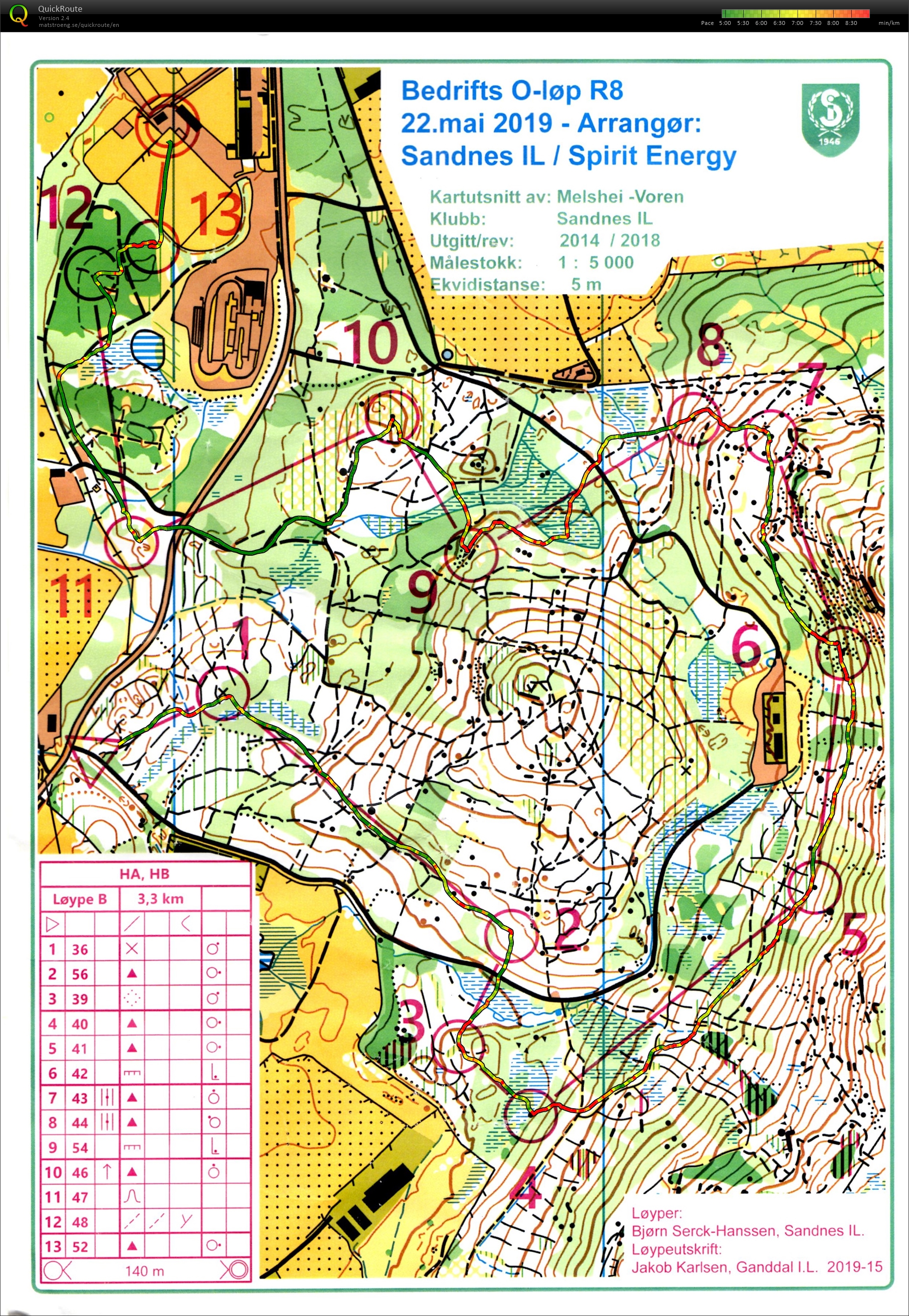 Bedriftsløp R8 (22-05-2019)
