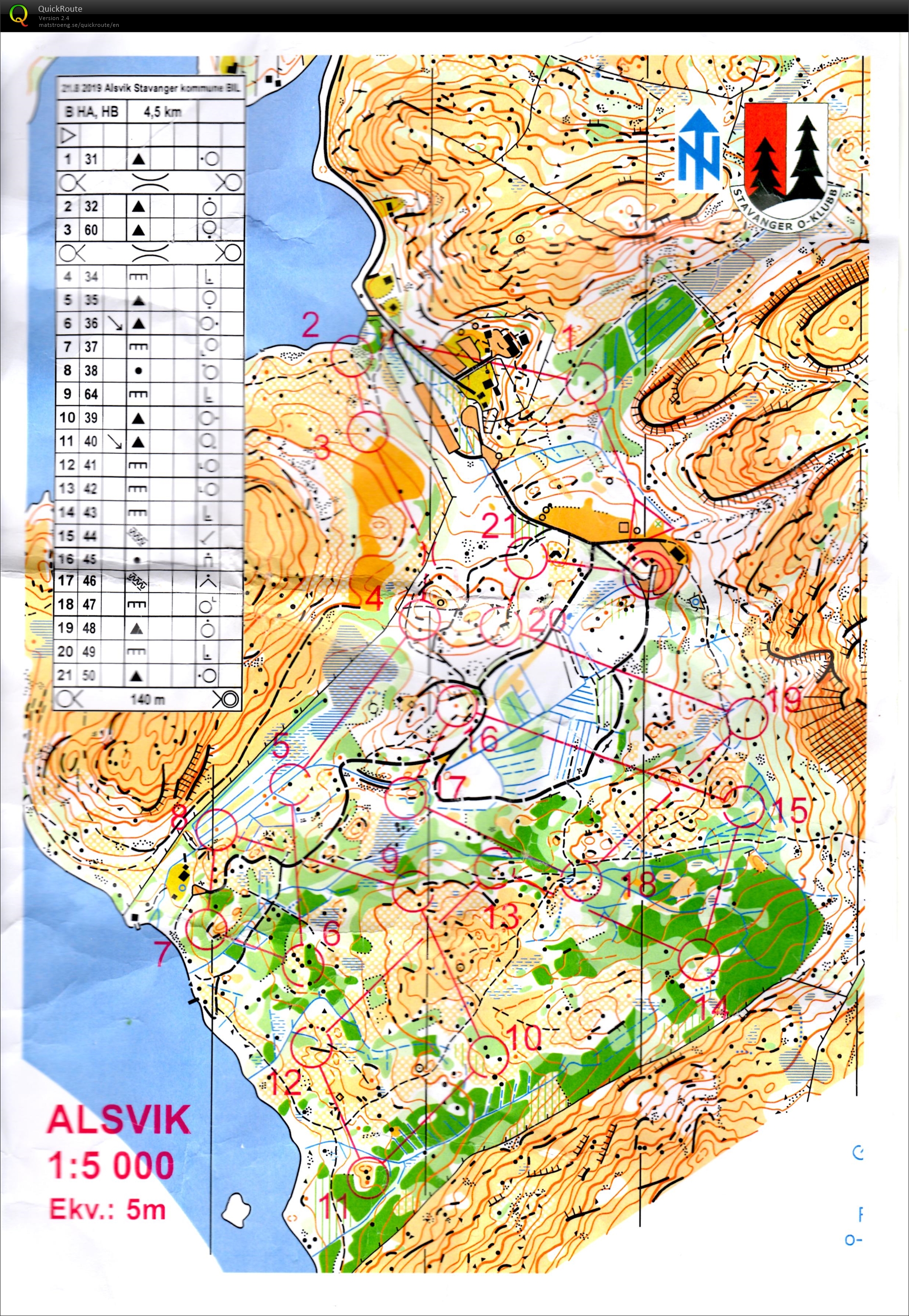Bedriftsløp R12 (21.08.2019)