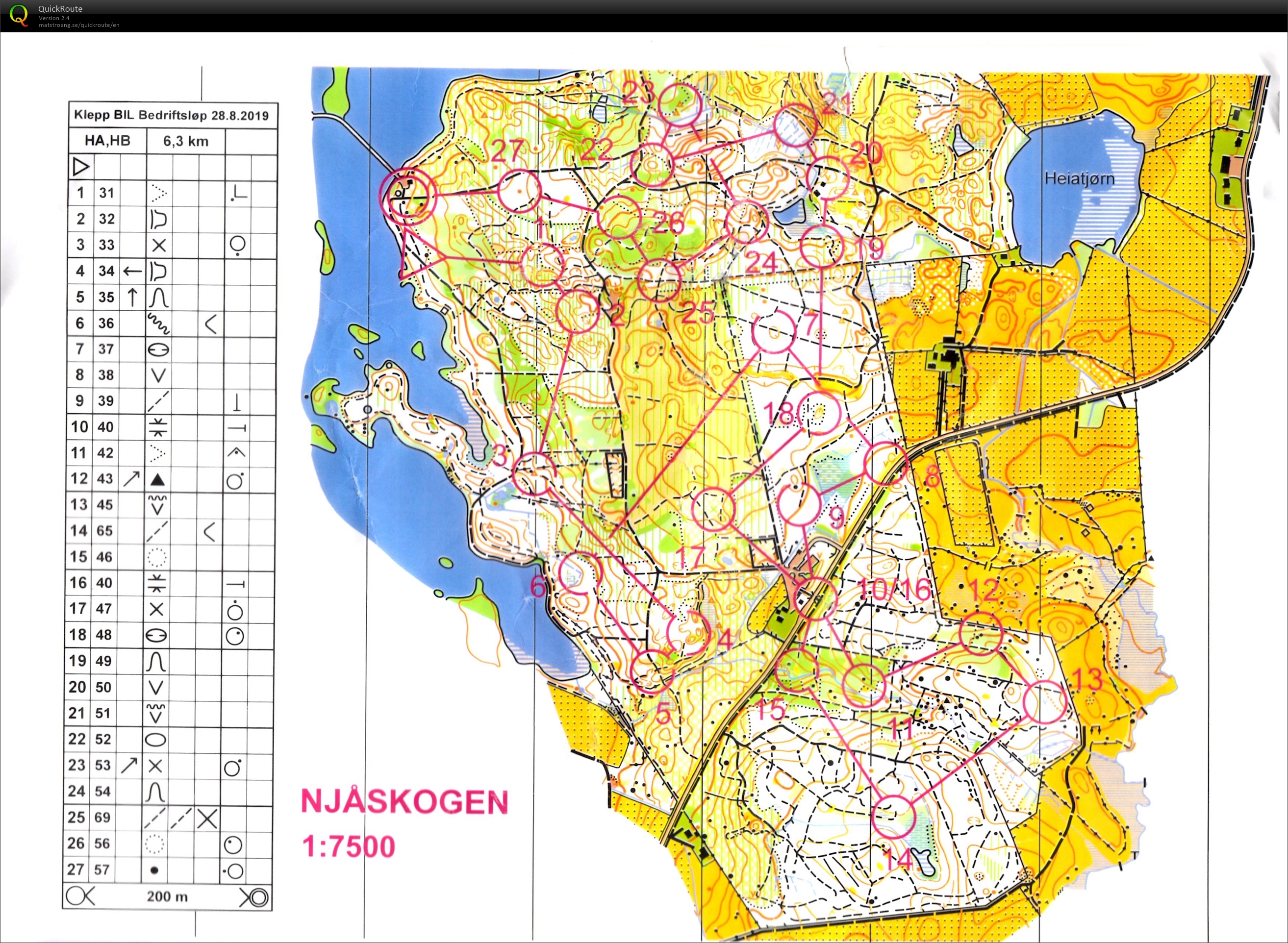 Bedriftsløp R13 (2019-08-28)