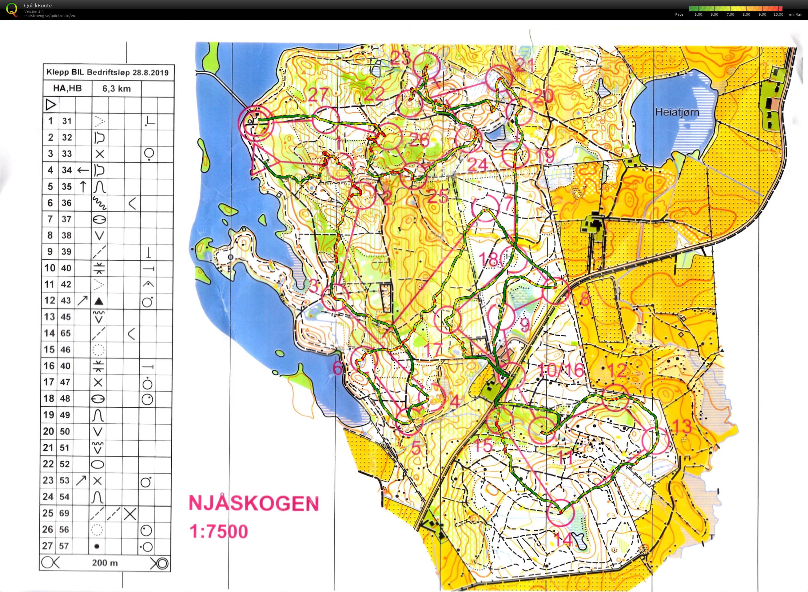 Bedriftsløp R13 (2019-08-28)