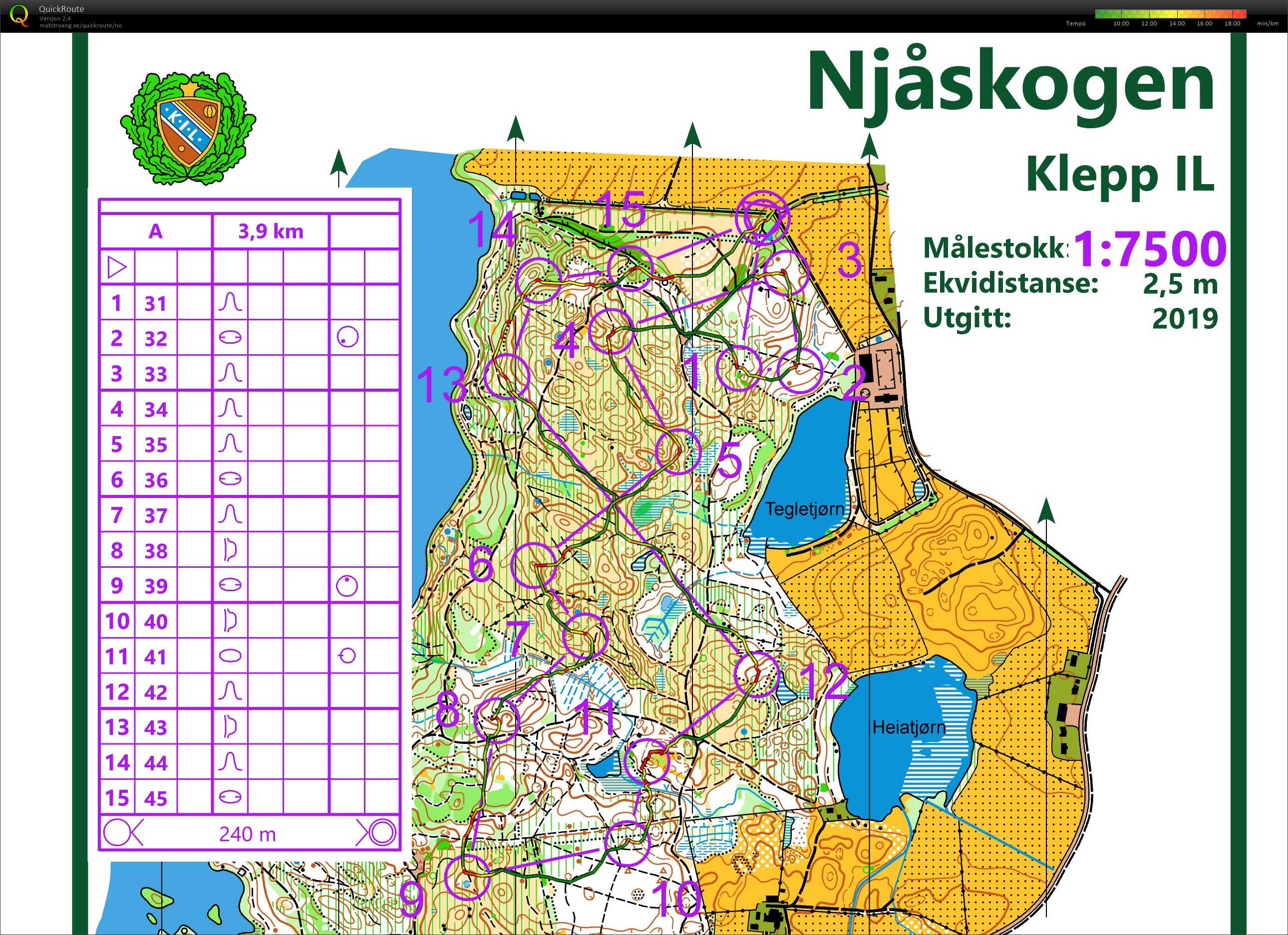 GIL Ukens løype (12.01.2020)