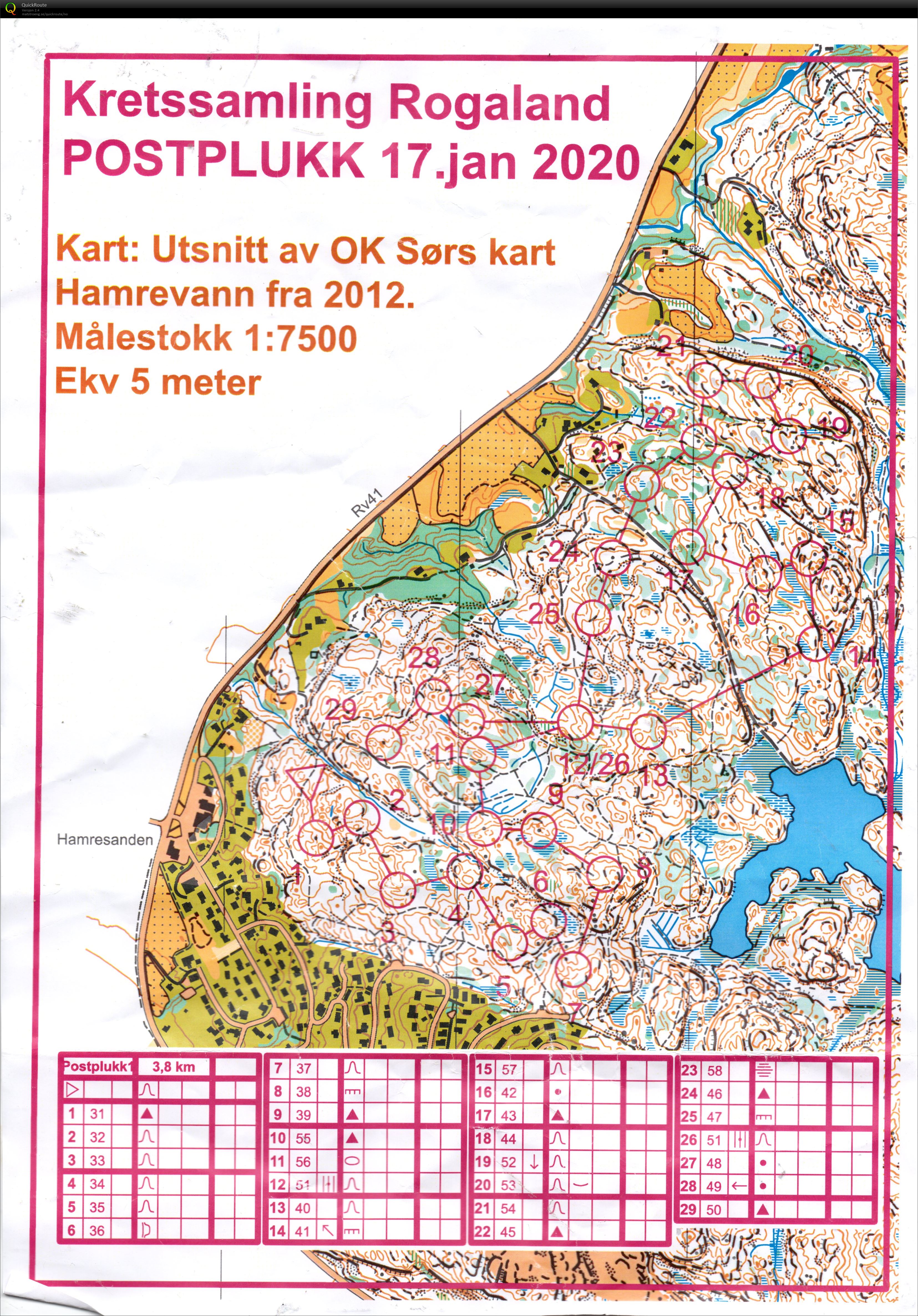 ROK Samling (17.01.2020)
