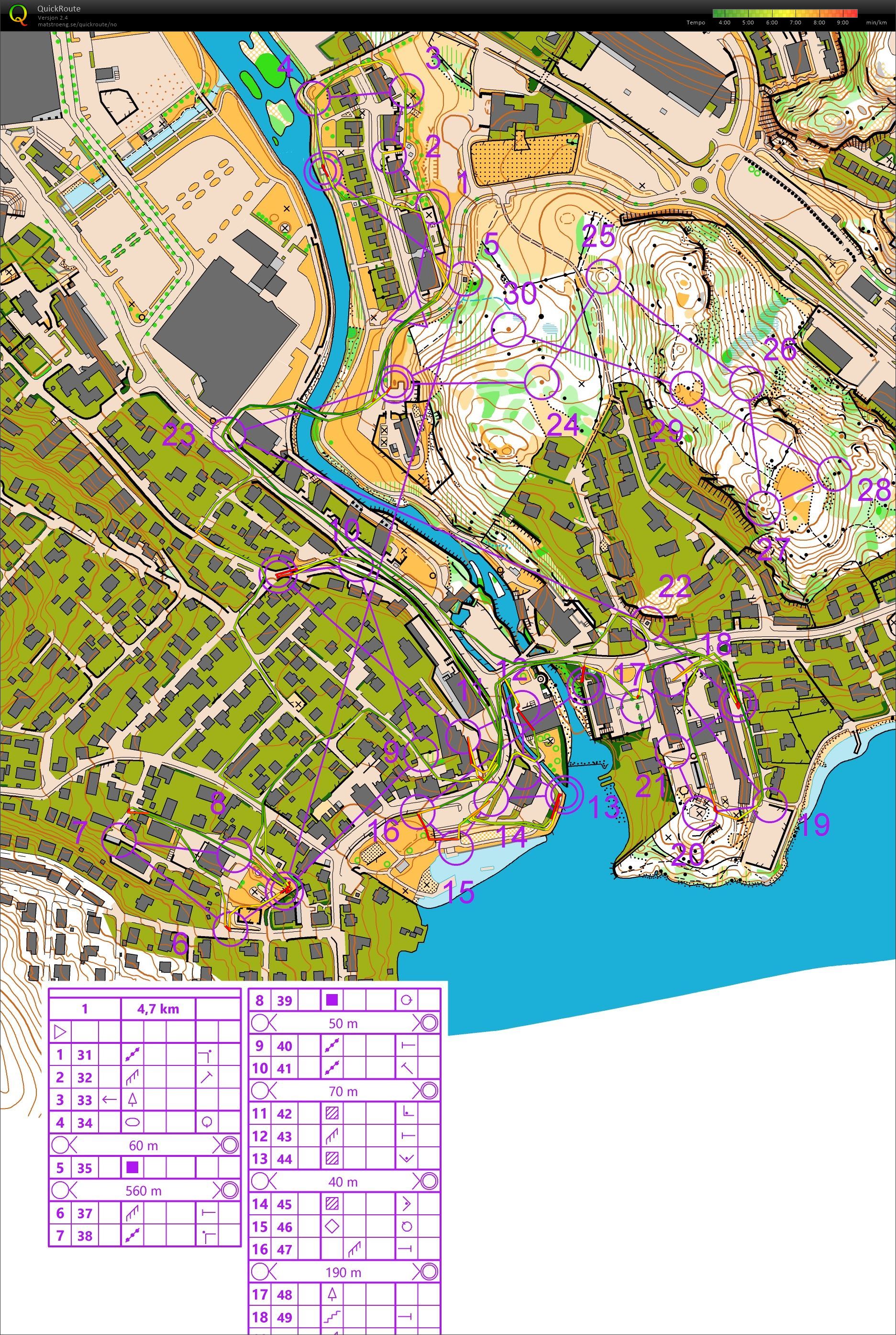 Sprintintervall Wang (10.01.2020)