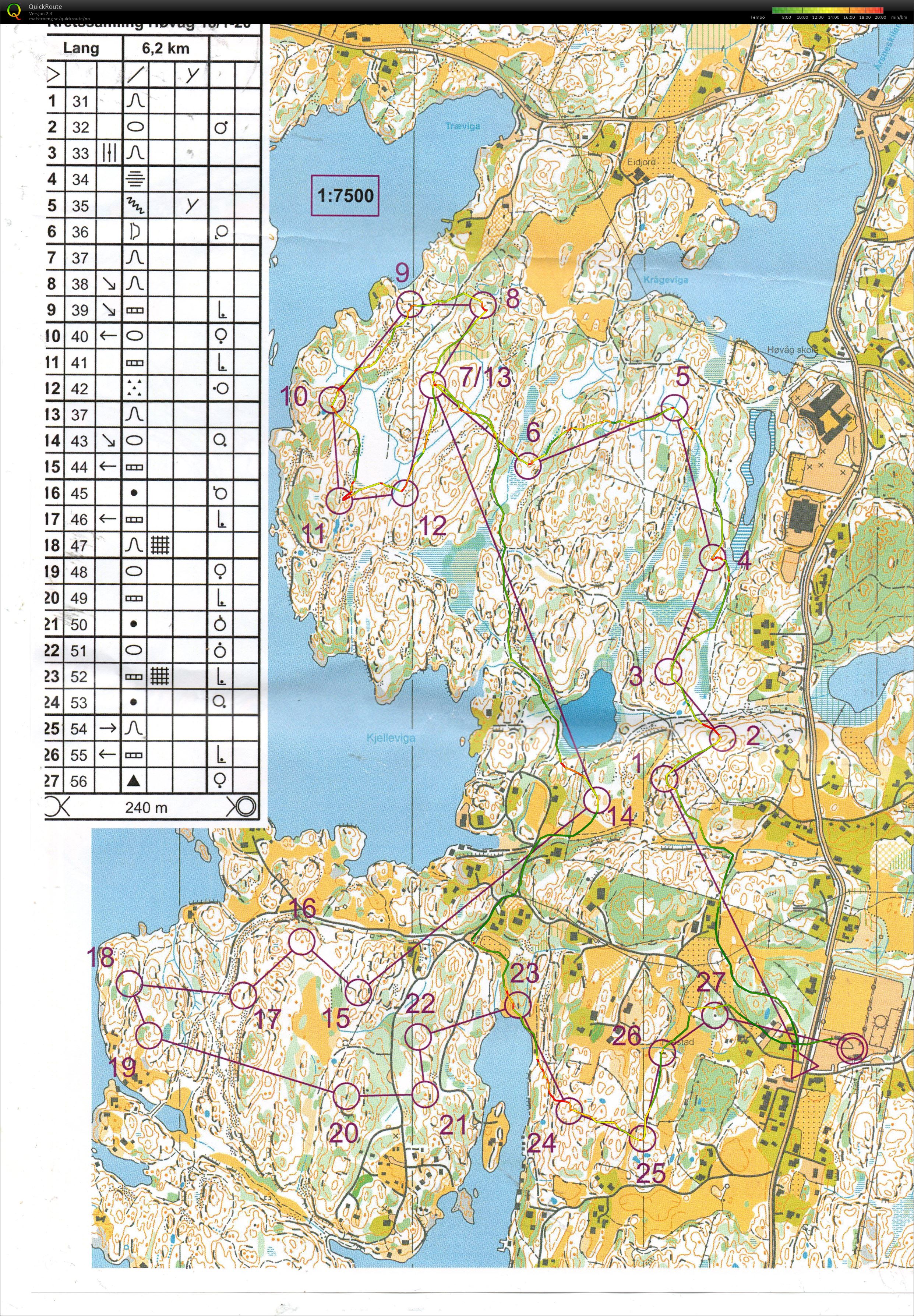 ROK Samling økt 3 (18.01.2020)