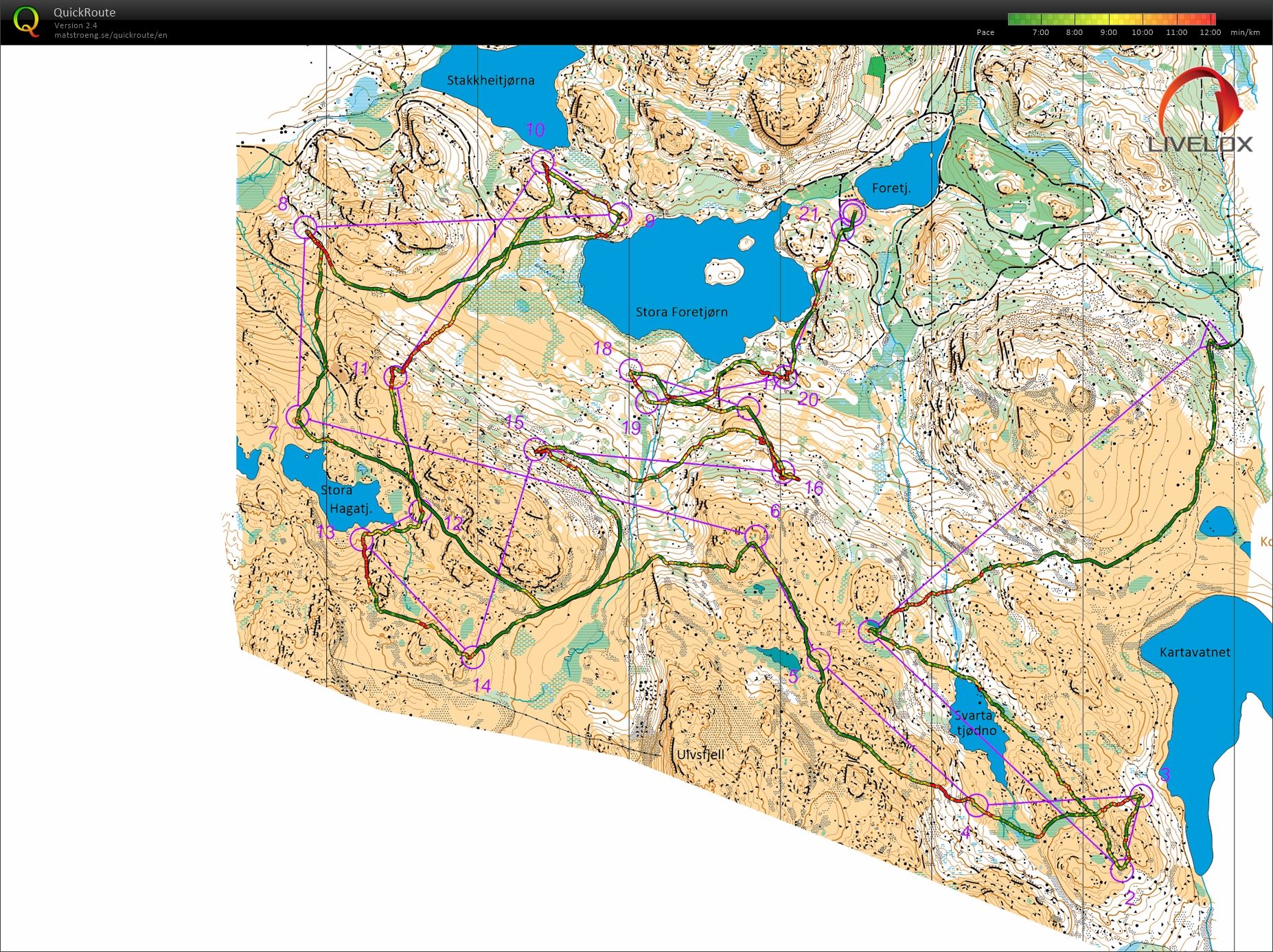 KM Ultralang (21-06-2020)