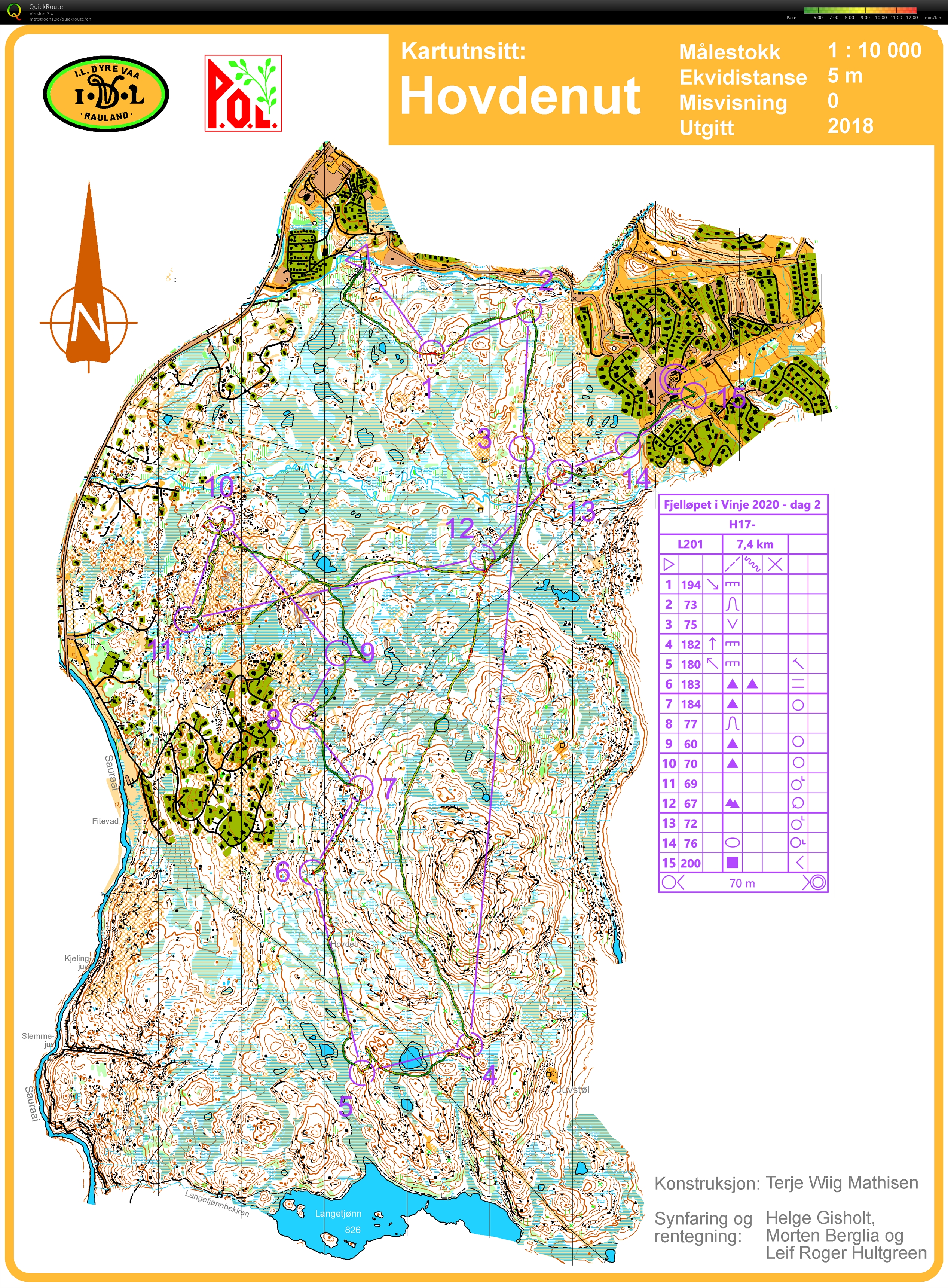 Fjelløpet i Vinje - Dag 2 (2020-07-19)