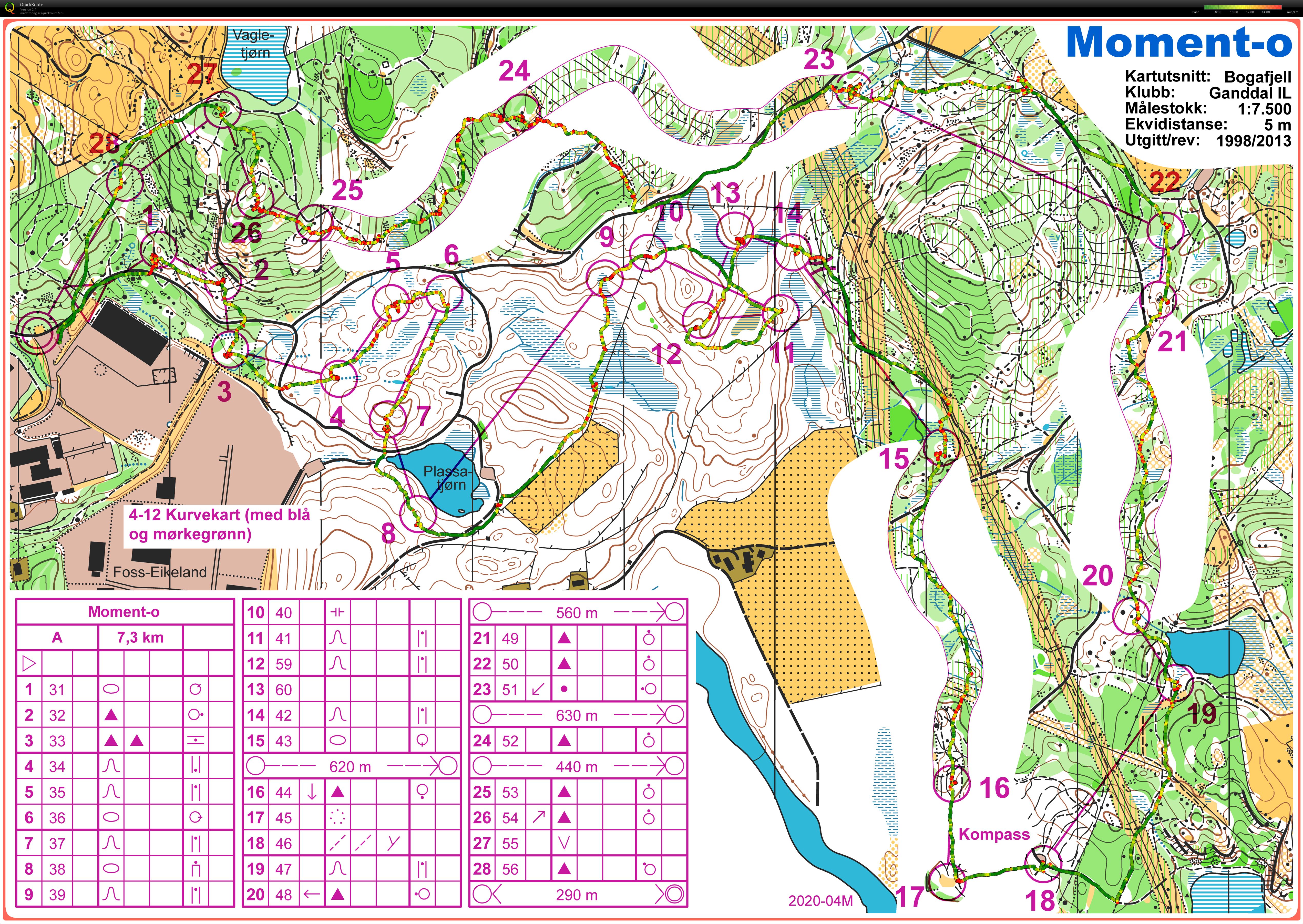 Utsett av merkebånd til moment-o (07.02.2020)