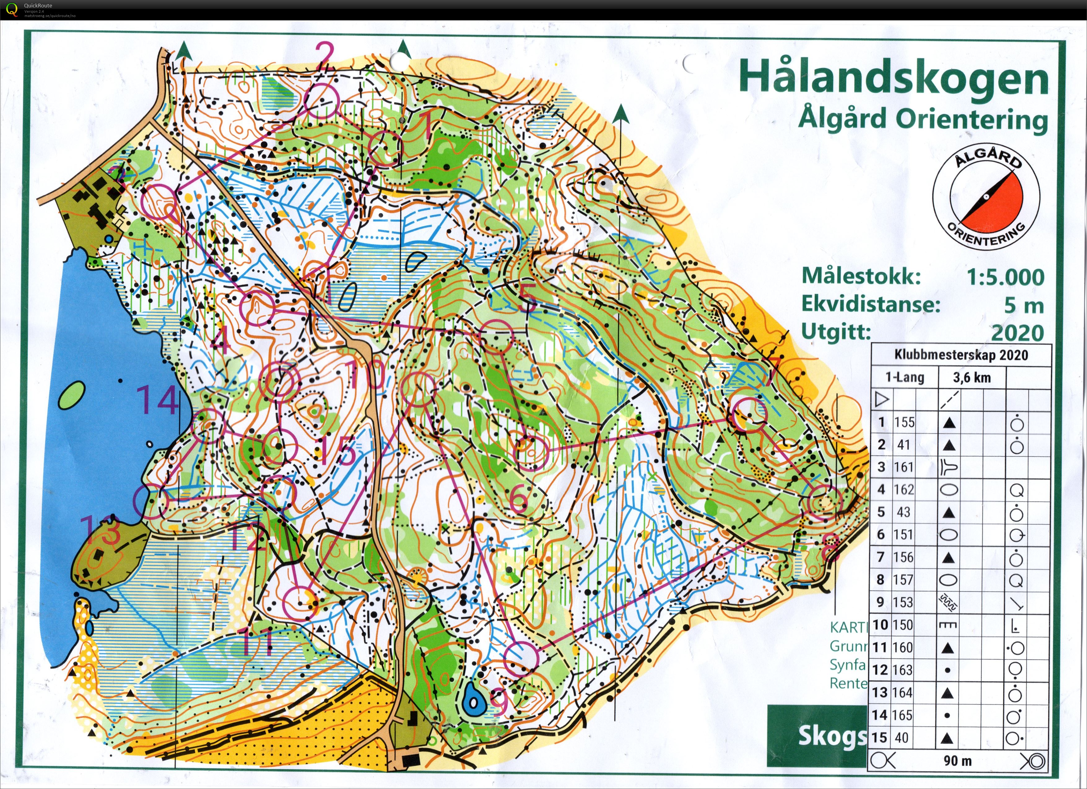 EOK klubmesterskap/GIL klubbløp (07-09-2020)