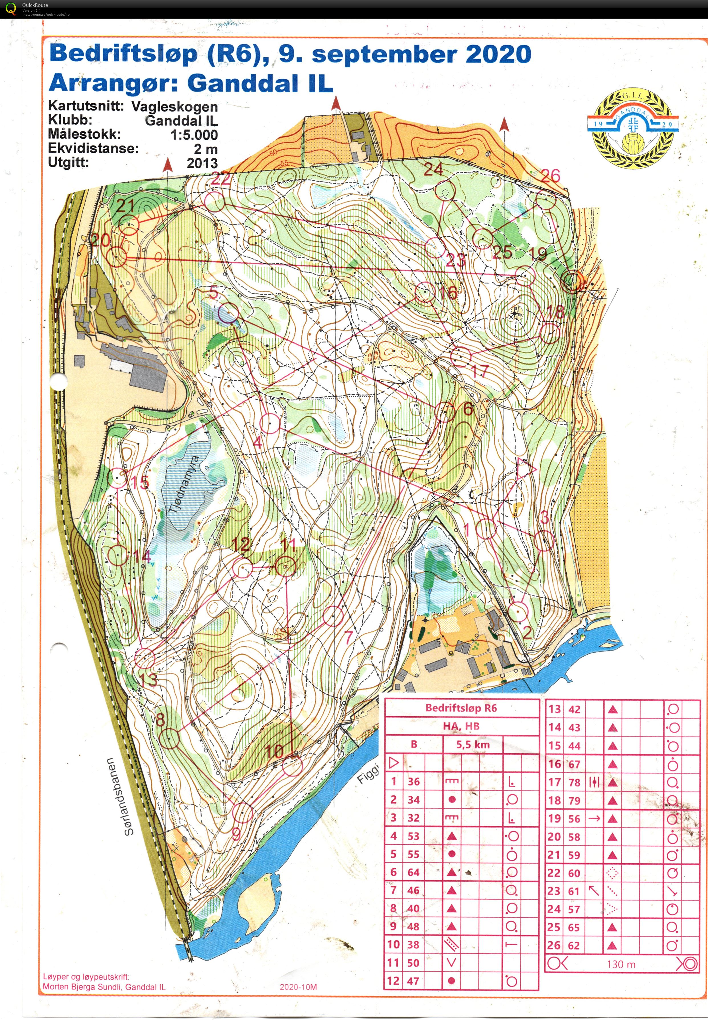 Bedriftsløp Nr 6 S-Rogaland (09.09.2020)