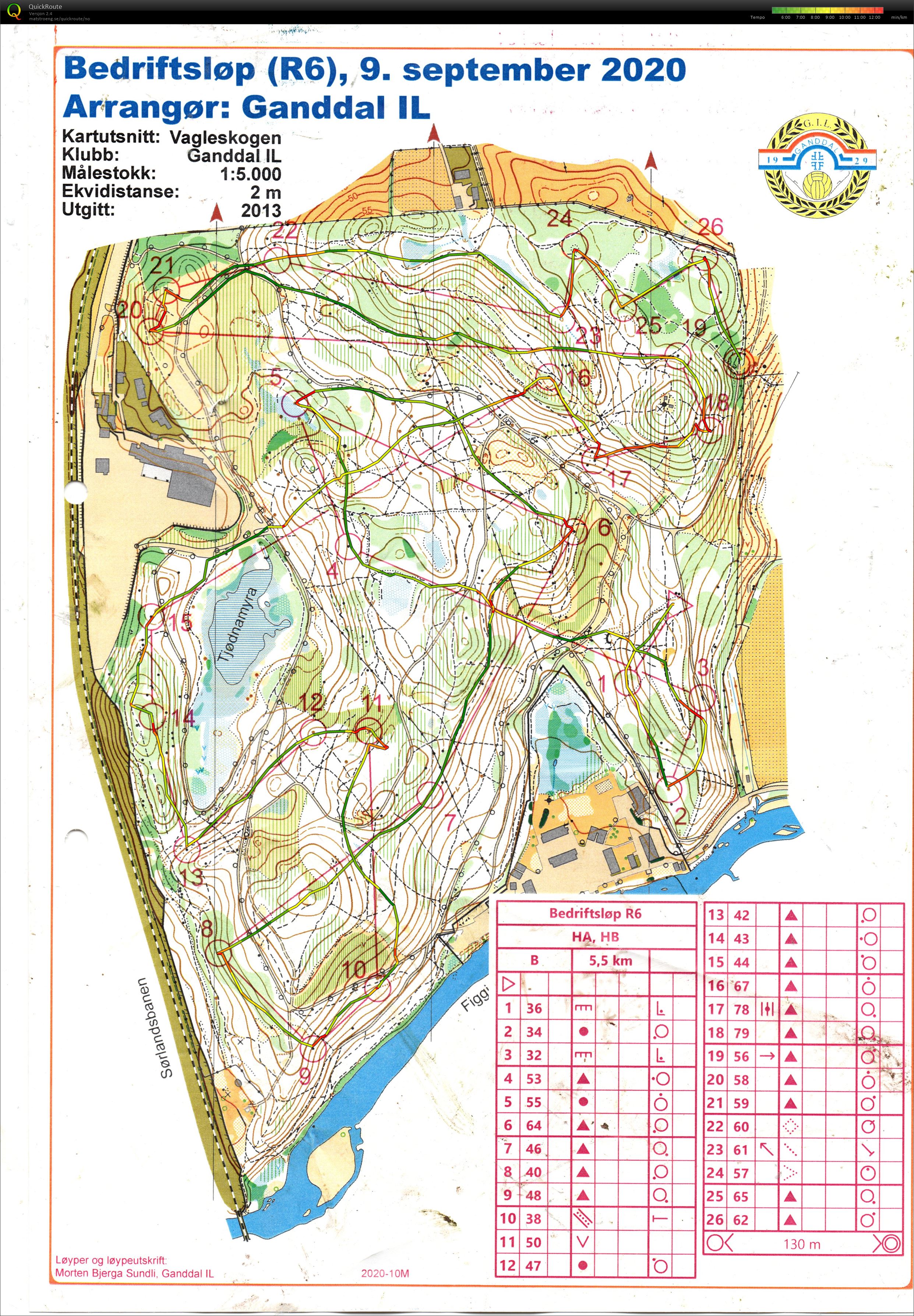 Bedriftsløp Nr 6 S-Rogaland (09.09.2020)