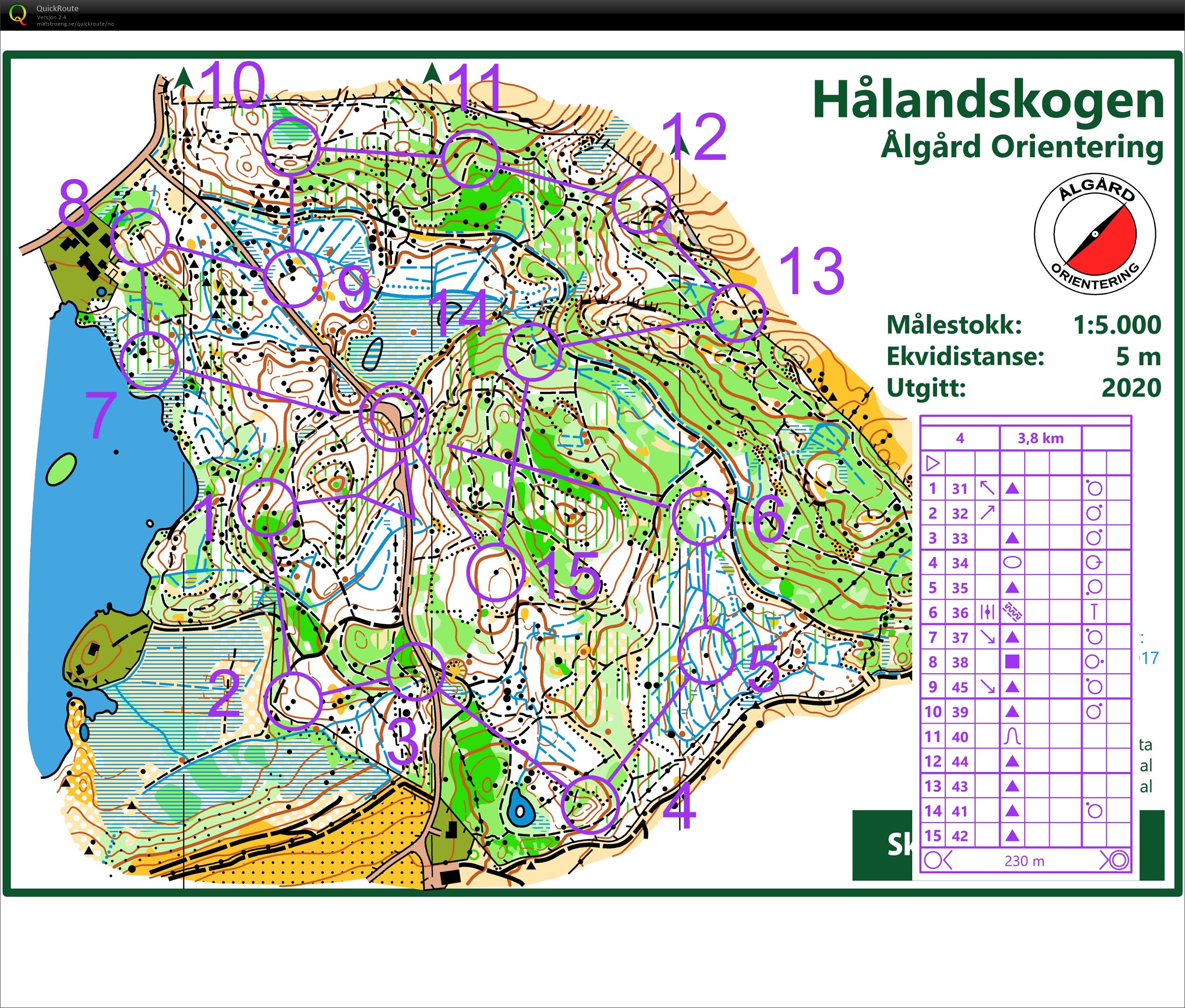 GIL treing/ukens løype (29-01-2021)
