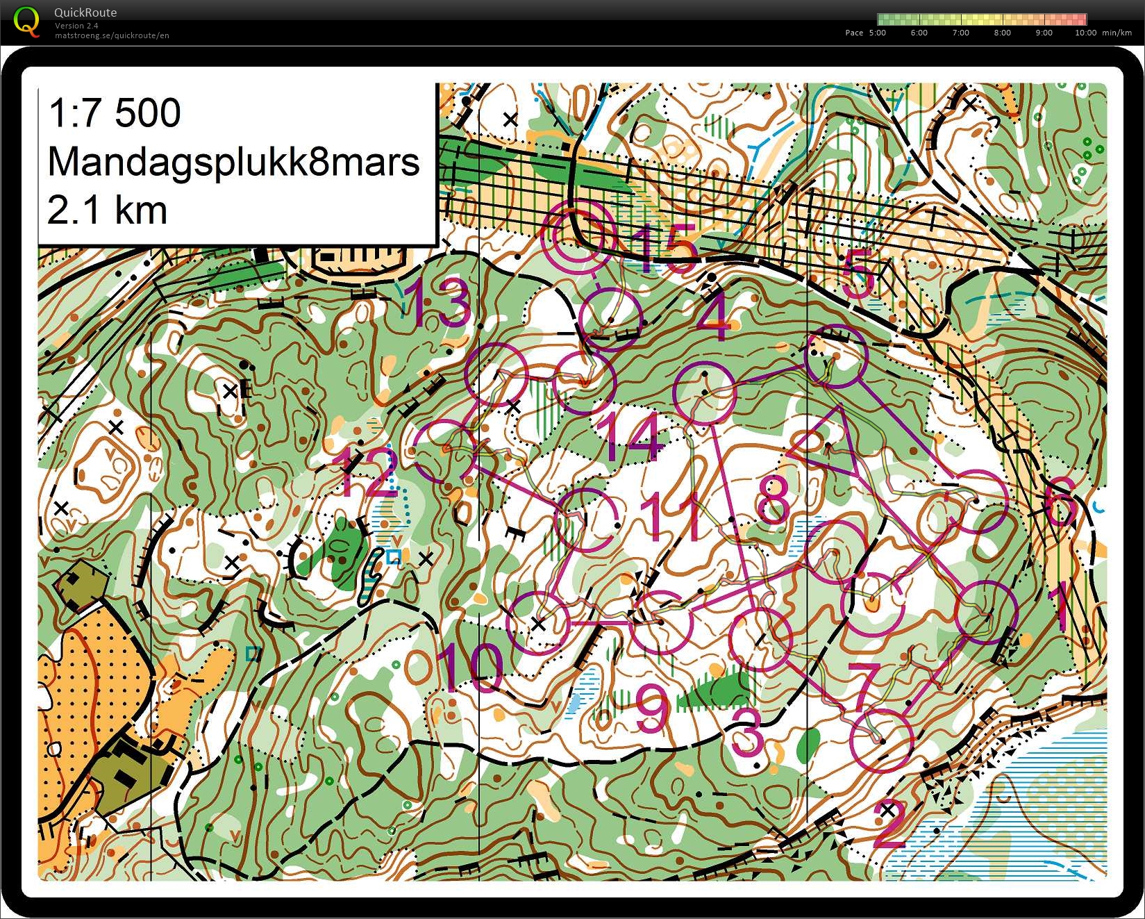 Mandagsplukk (08/03/2021)