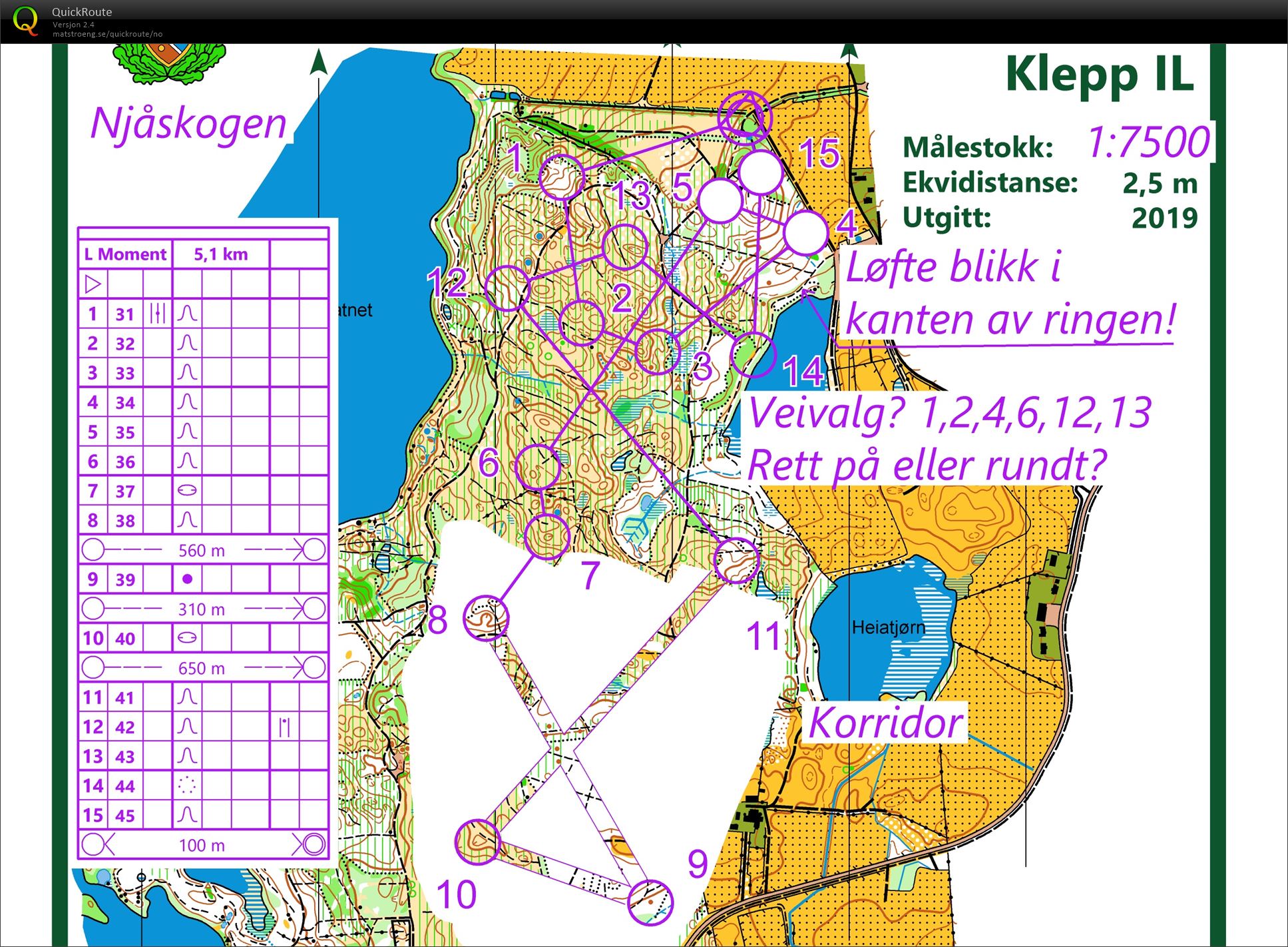 GIL trening (09/03/2021)