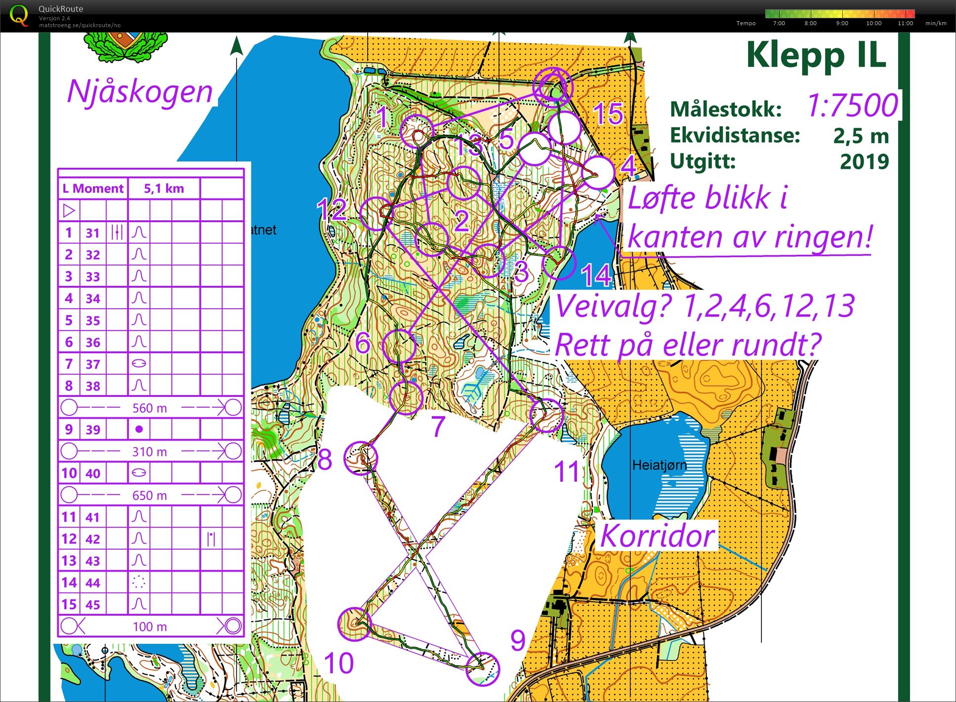 GIL trening (09/03/2021)