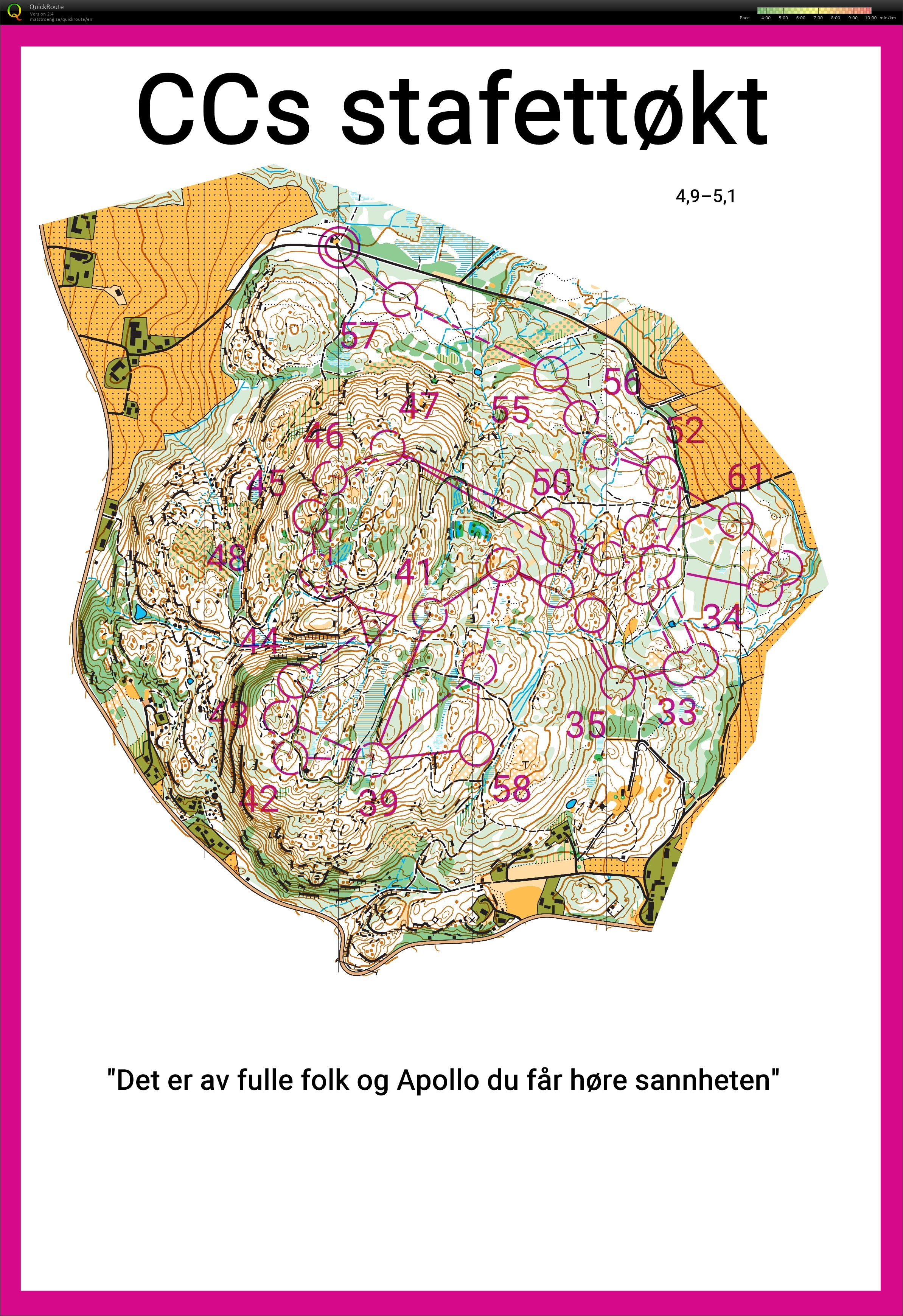 Stafettøkt (15-03-2021)