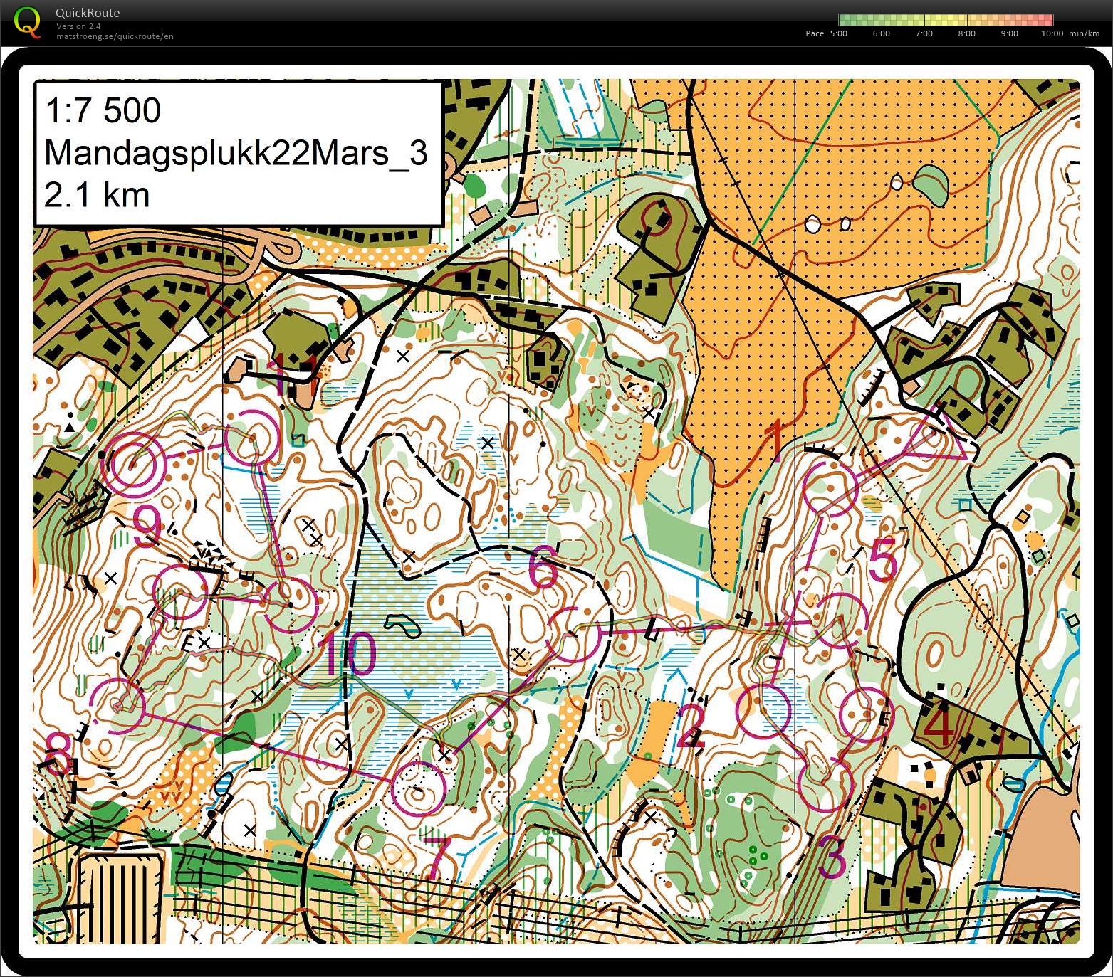 Siste mandagsplukk for vinteren (2021-03-24)