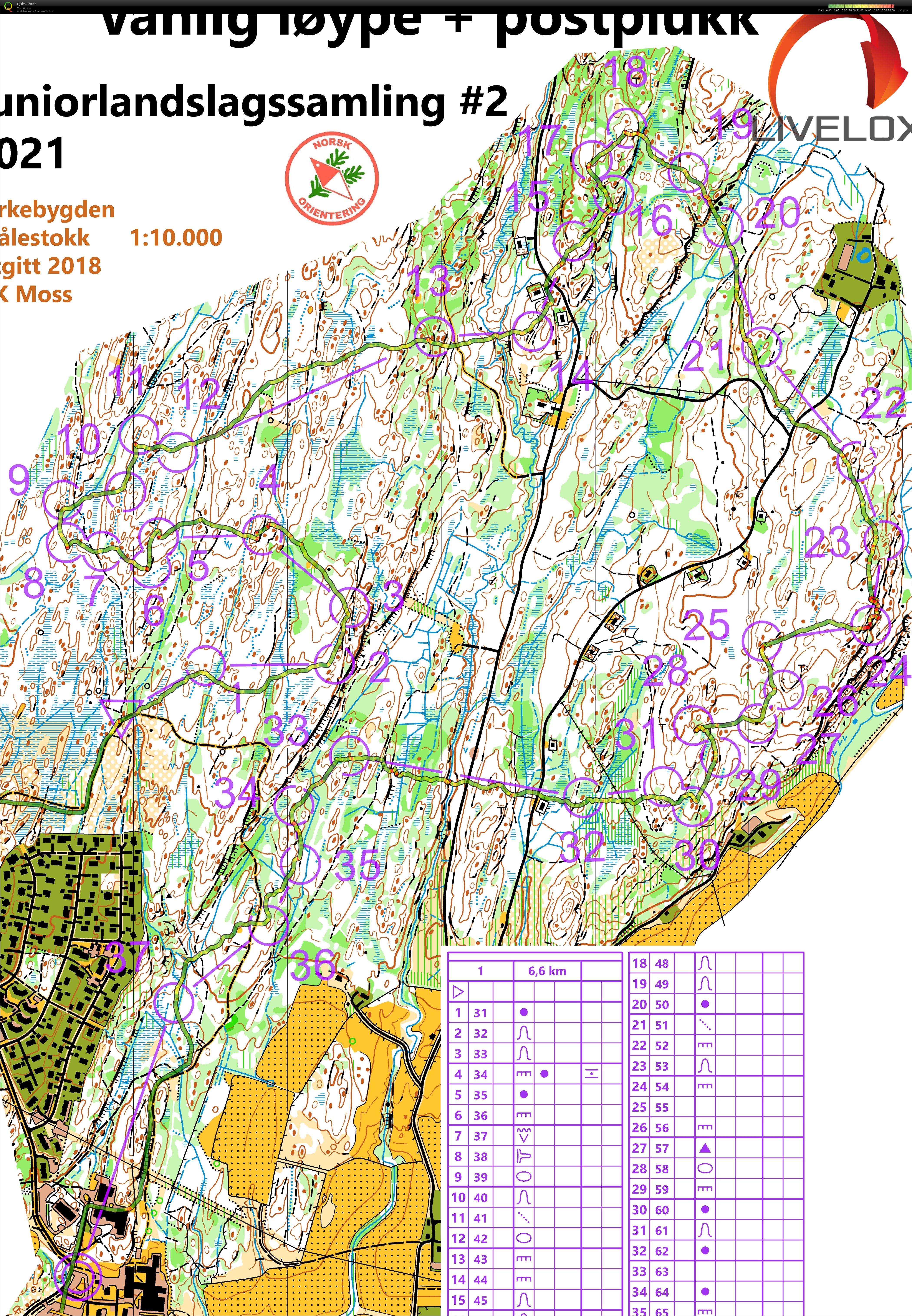 Postplukk Kirkebygden (2021-05-11)