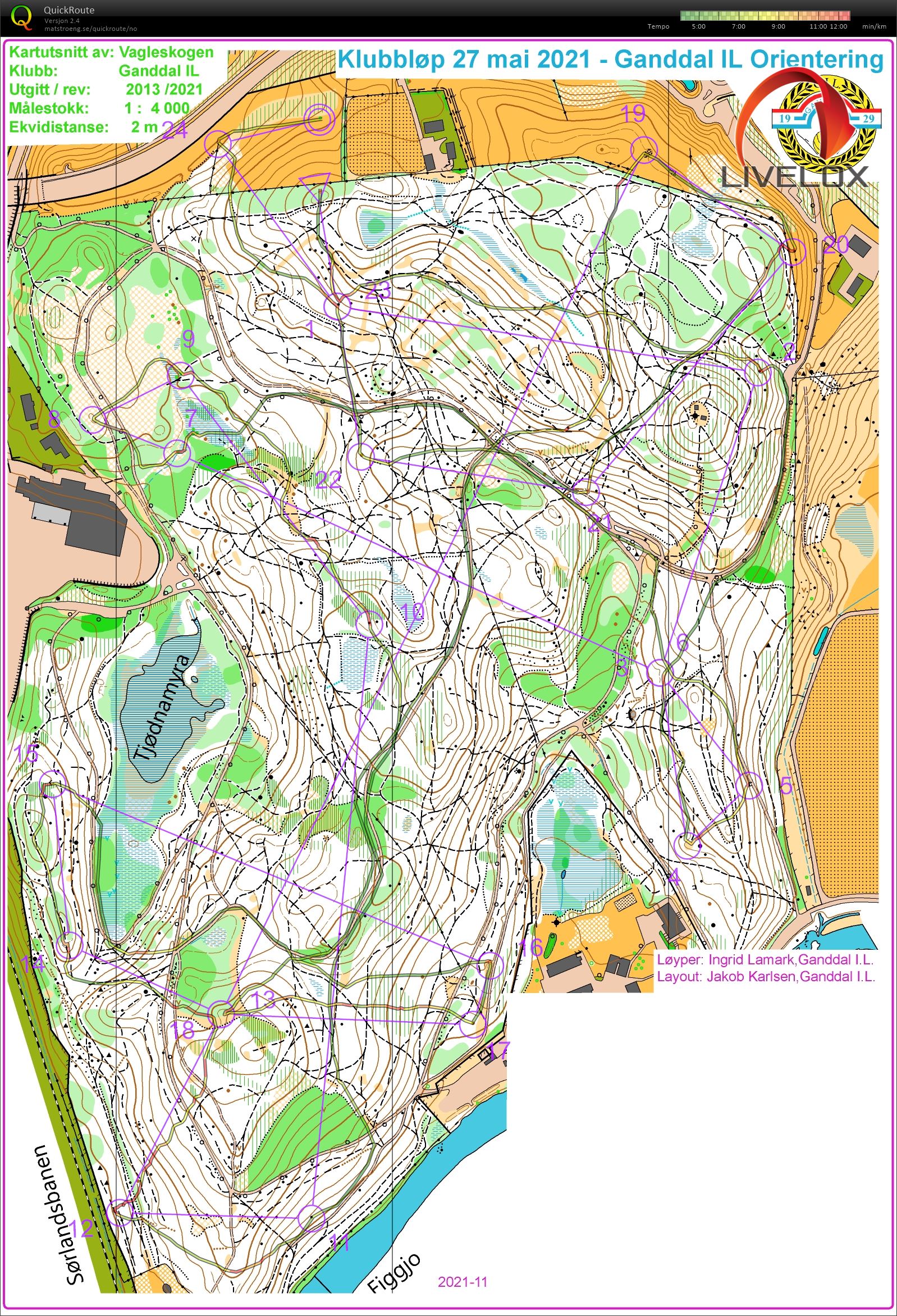 Klubbløp GIL (27/05/2021)