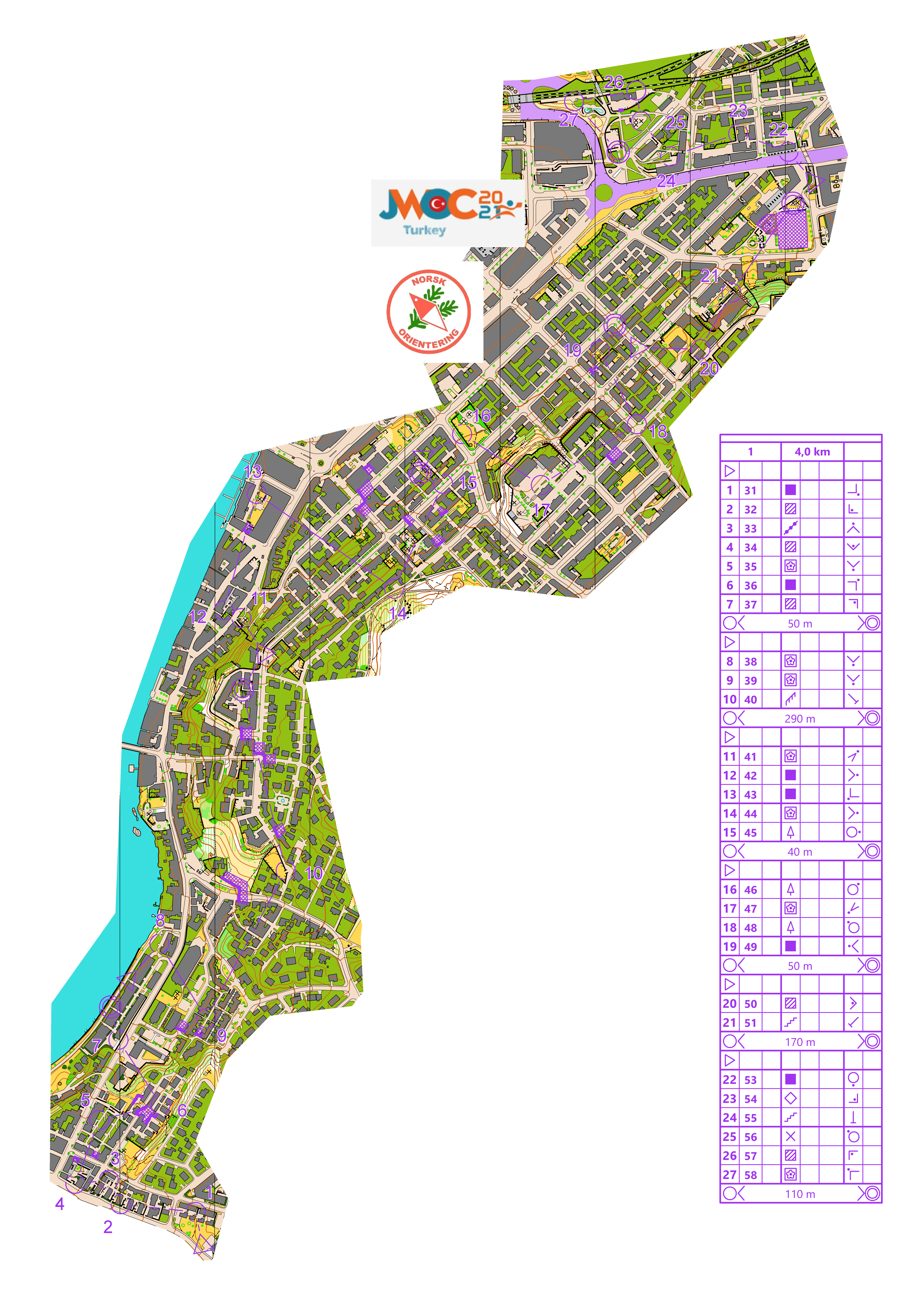Sprint bakklandet (2021-08-29)