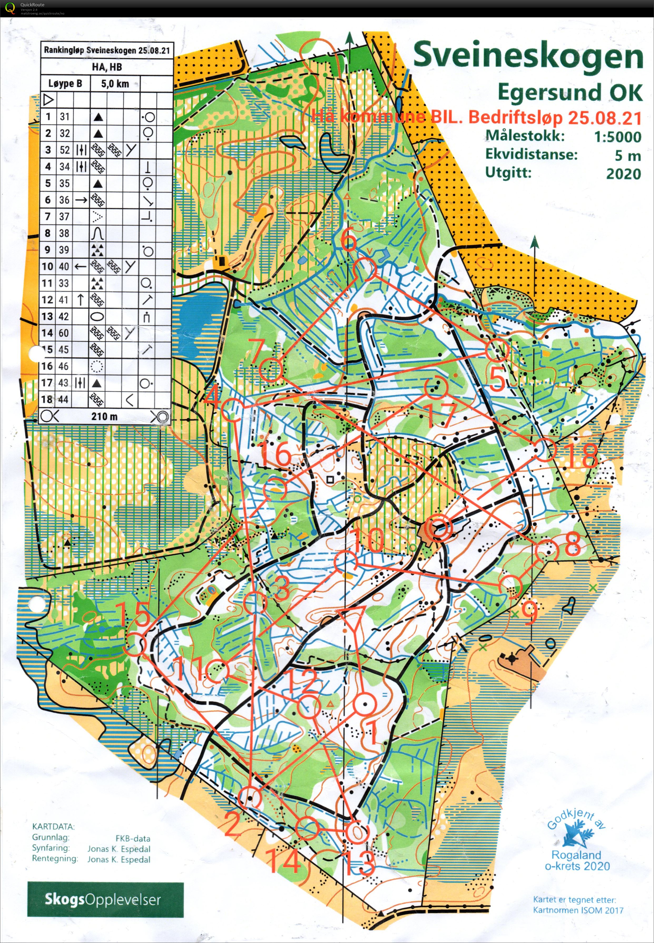 Bedriftsløp Sør Rogaland (25-08-2021)