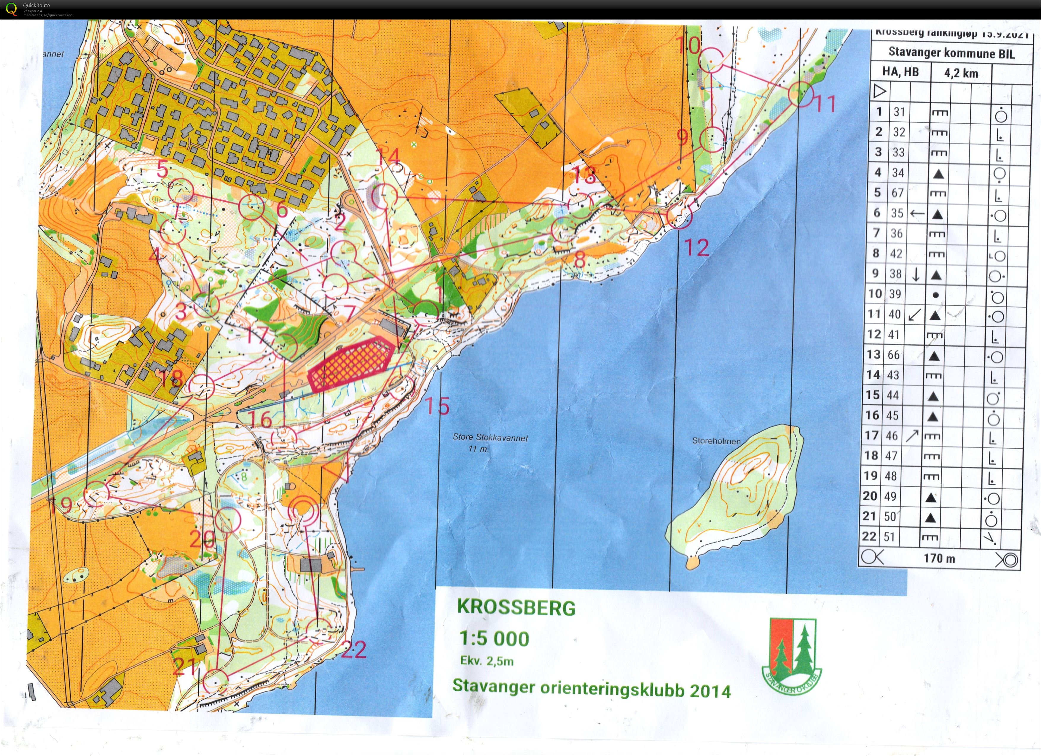 Bedriftsløp Sør Rogaland (2021-09-15)