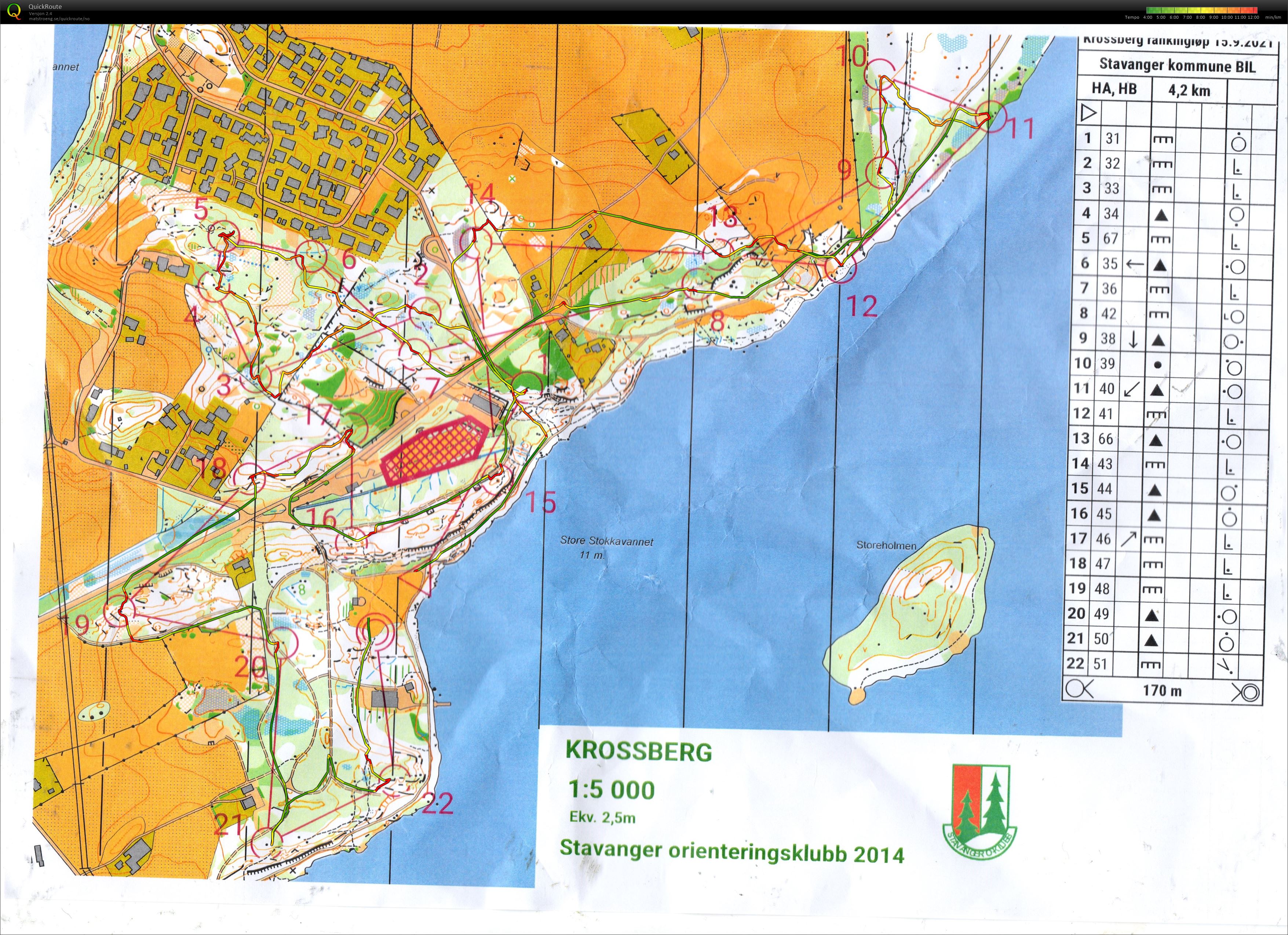 Bedriftsløp Sør Rogaland (2021-09-15)