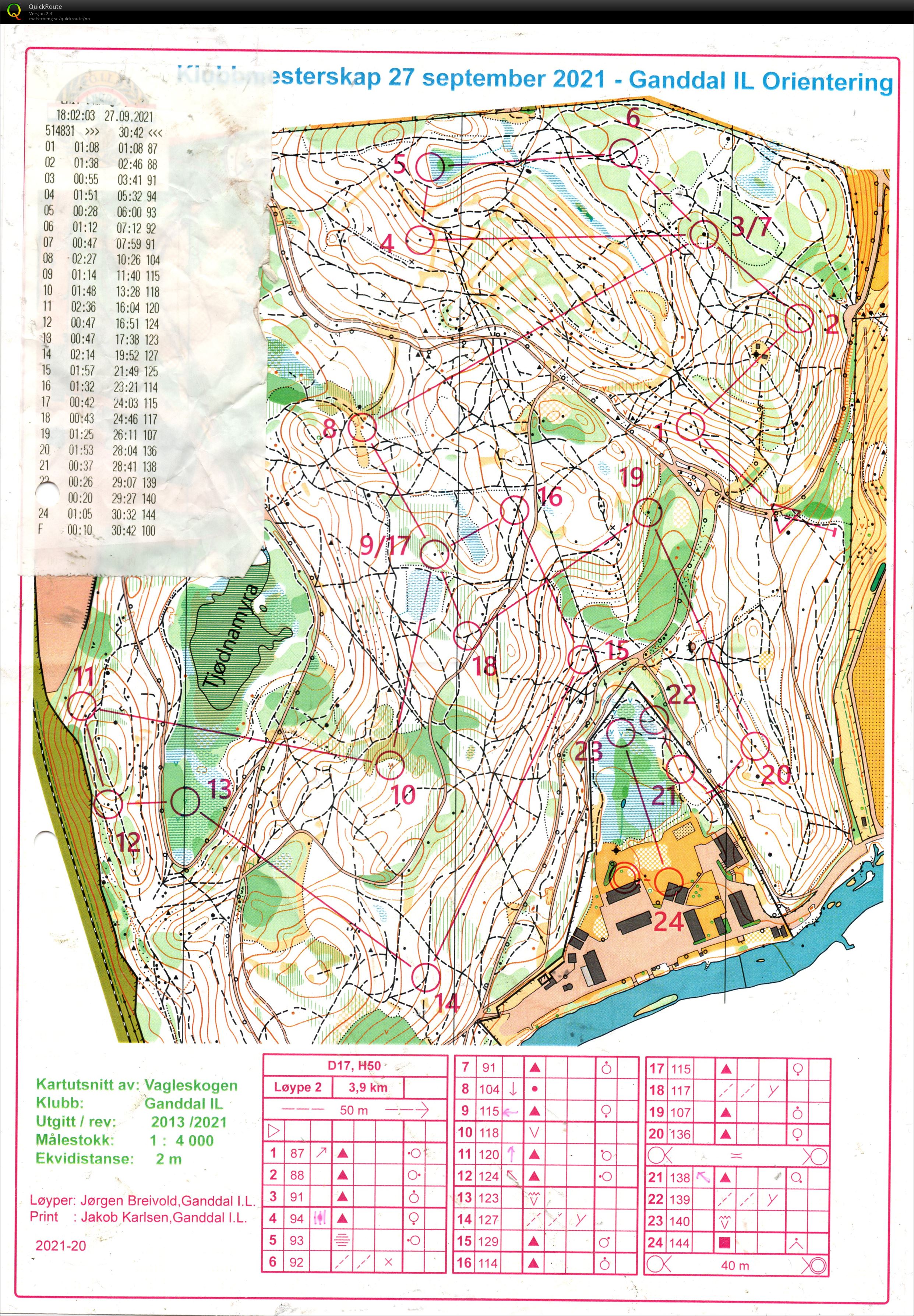 Klubbmesterskap GIL H50 (27-09-2021)