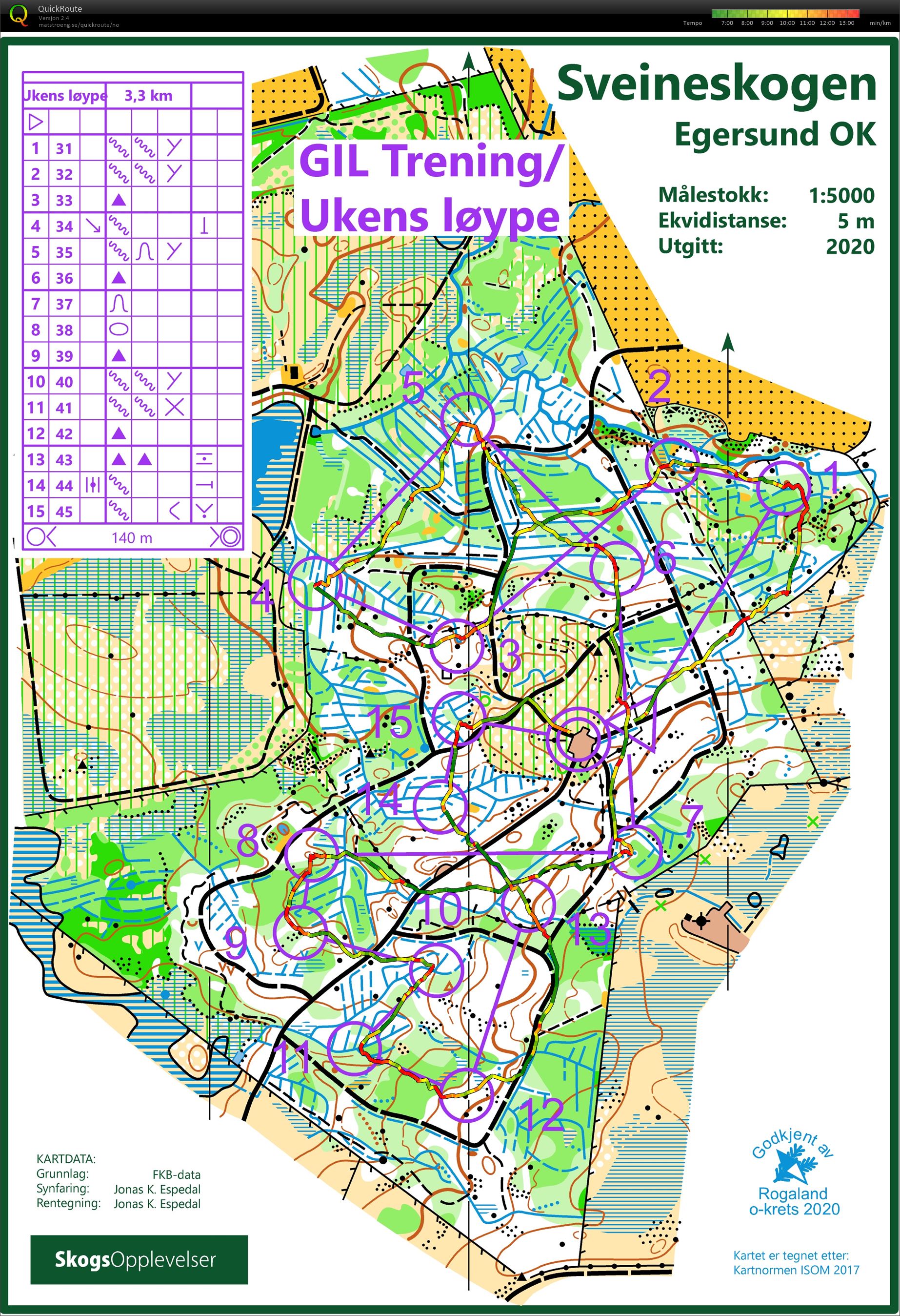 GIL Nattrening (04-01-2022)