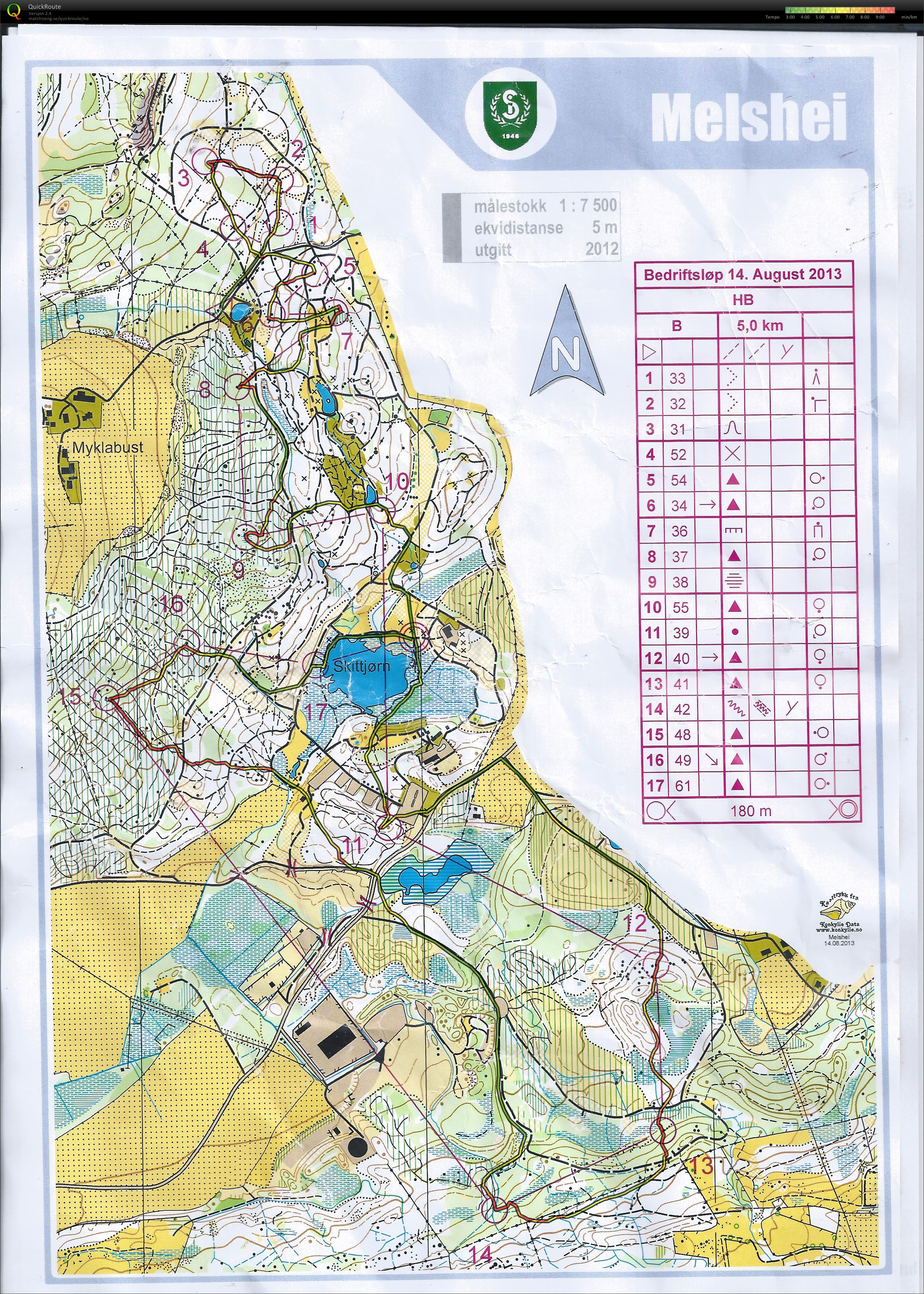 Bedriftsranking nr 11 HB (14.08.2013)