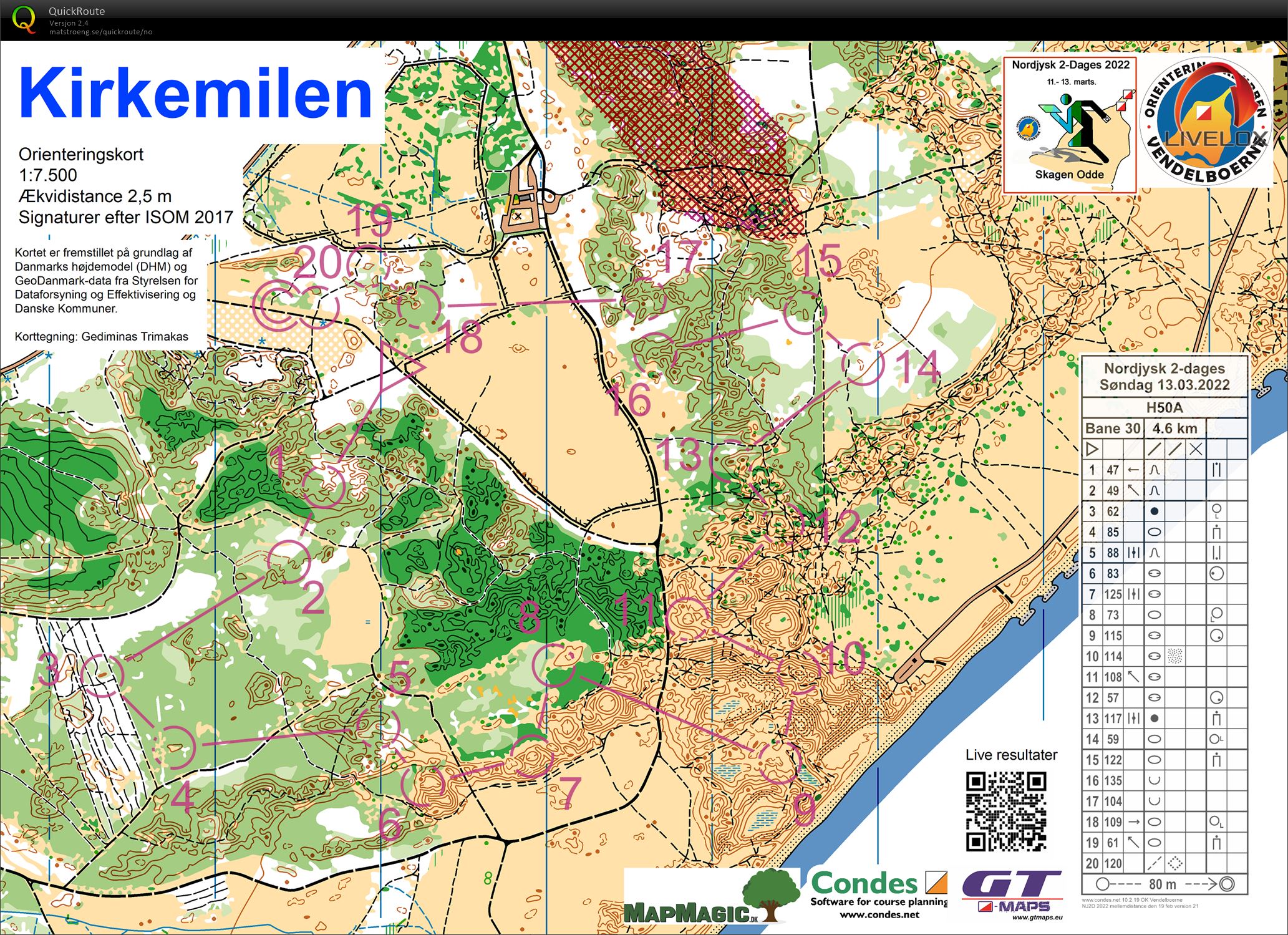 Nord-Jysk mellom H50 (13-03-2022)