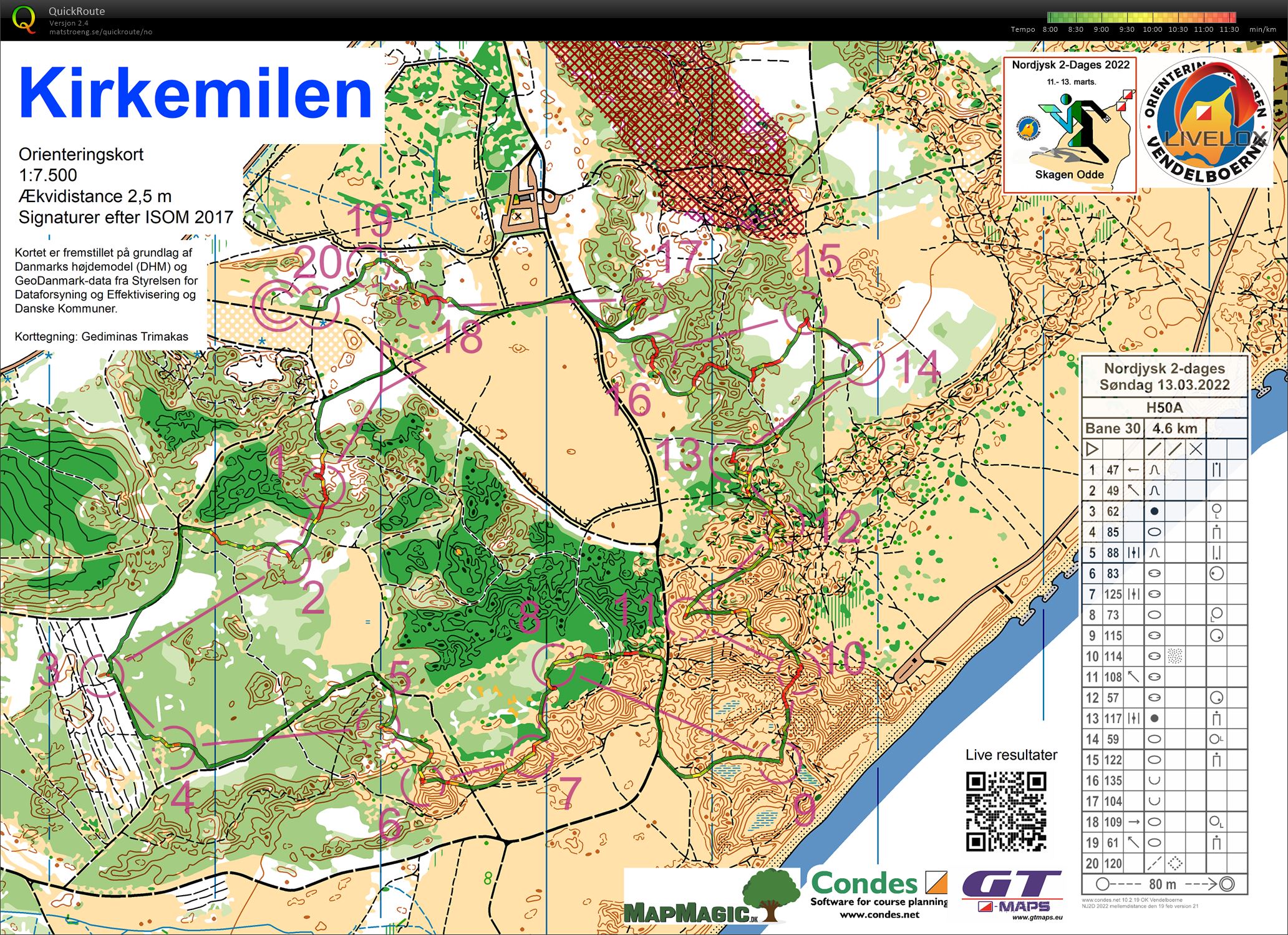 Nord-Jysk mellom H50 (13-03-2022)