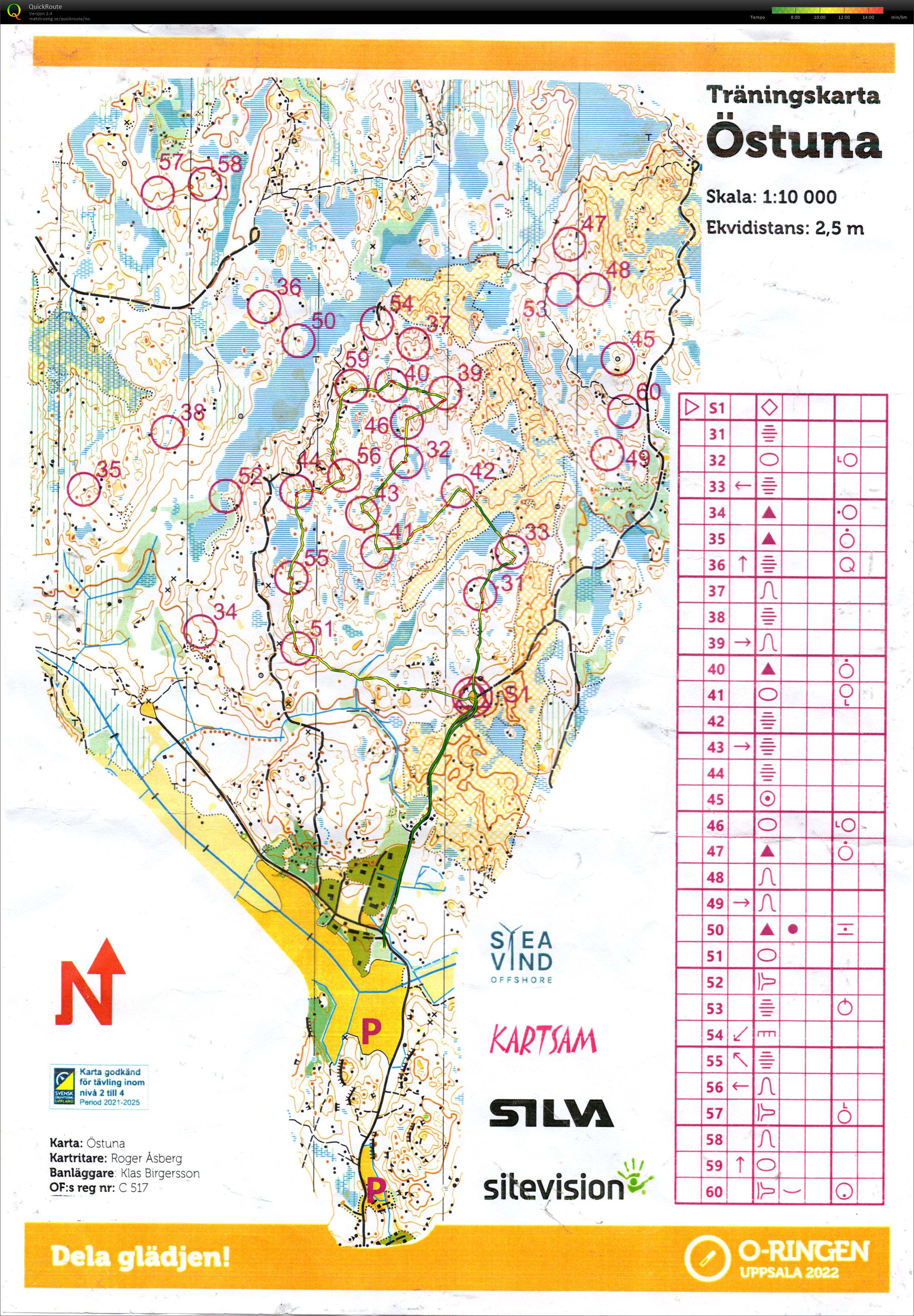 O-Ringentrening (24-07-2022)