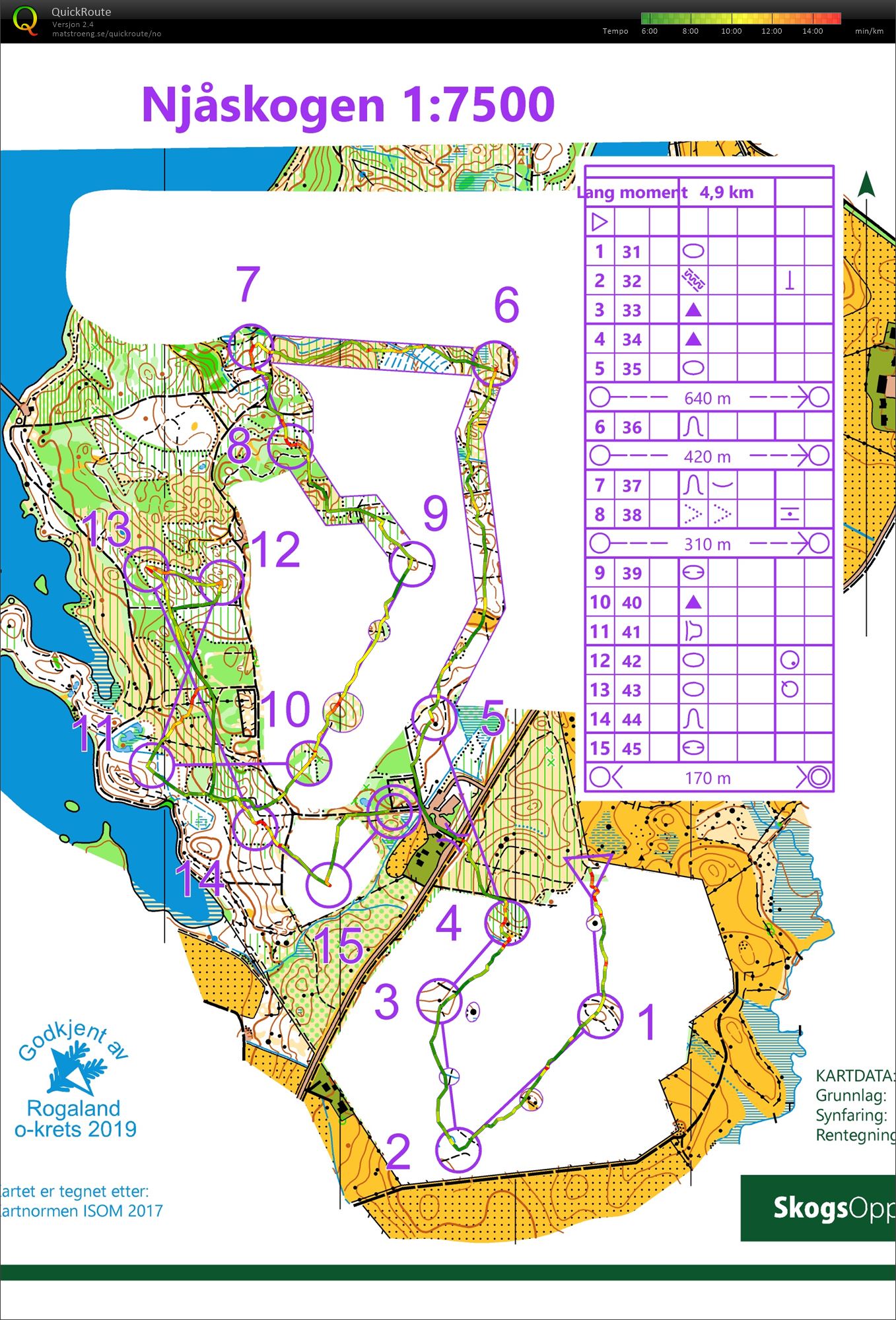Nattrening GIL Orientering (2022-12-13)