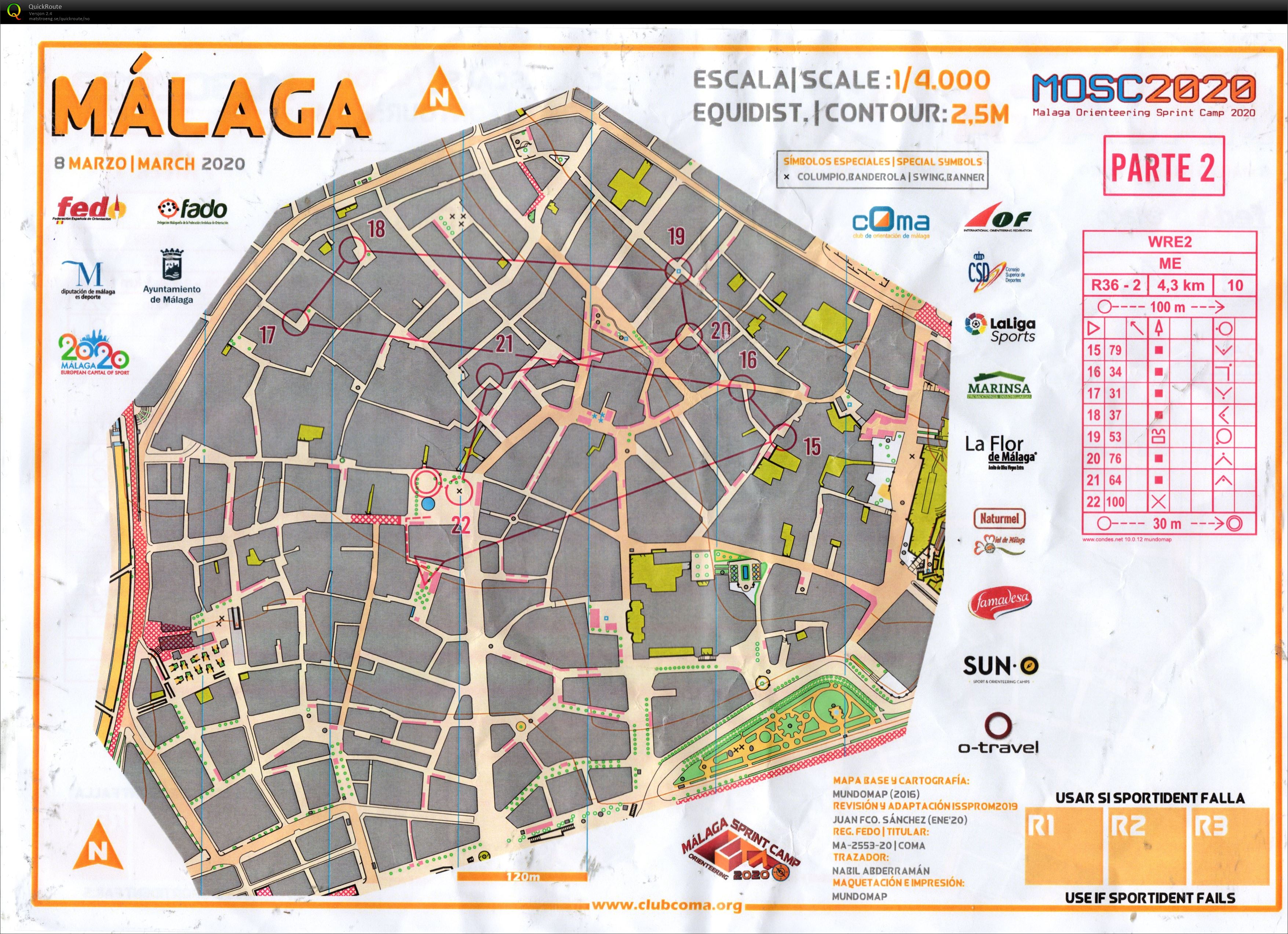 Wang Sprint Malaga del 2 (14/02/2023)