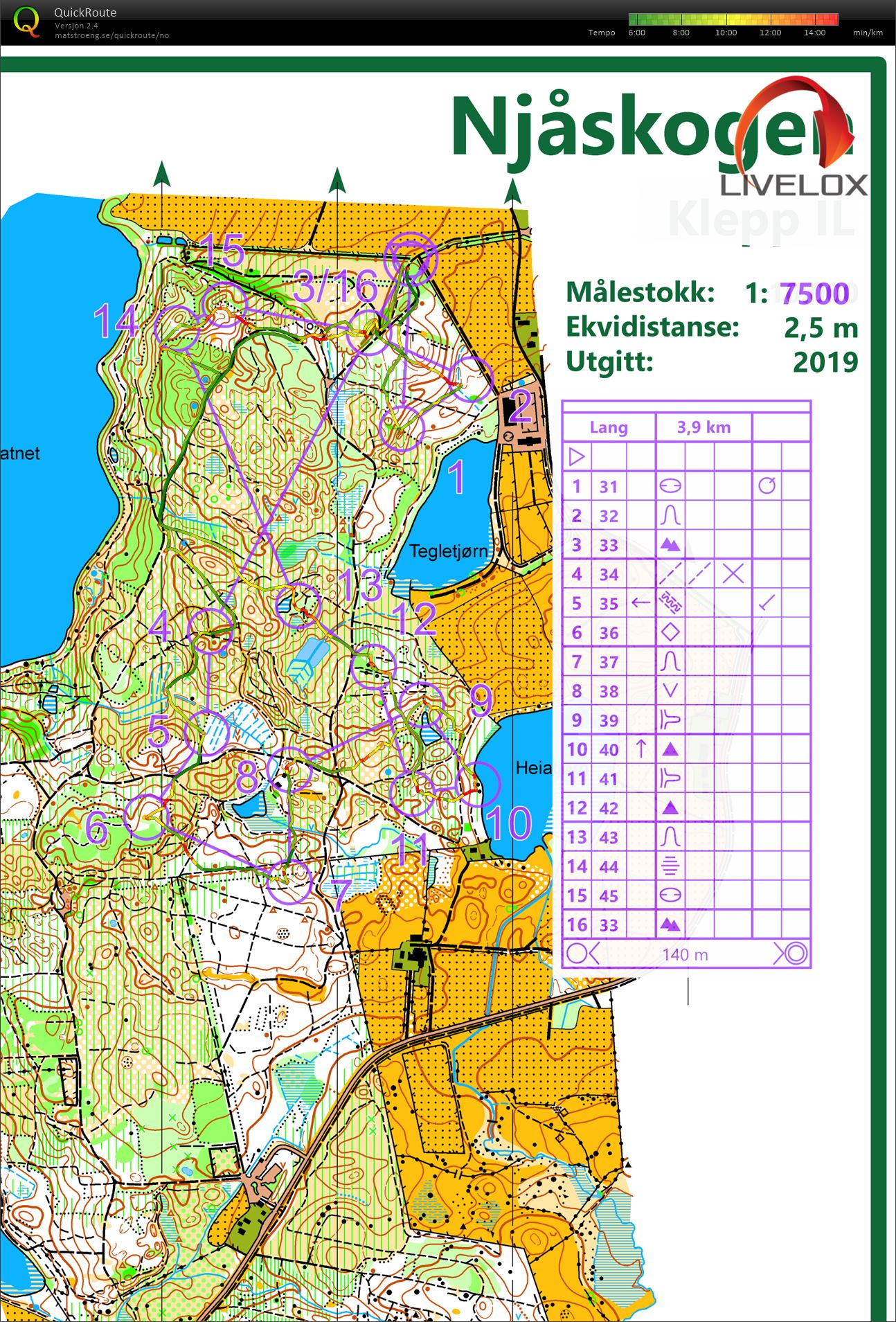 GIL Ukens løype (19-02-2023)