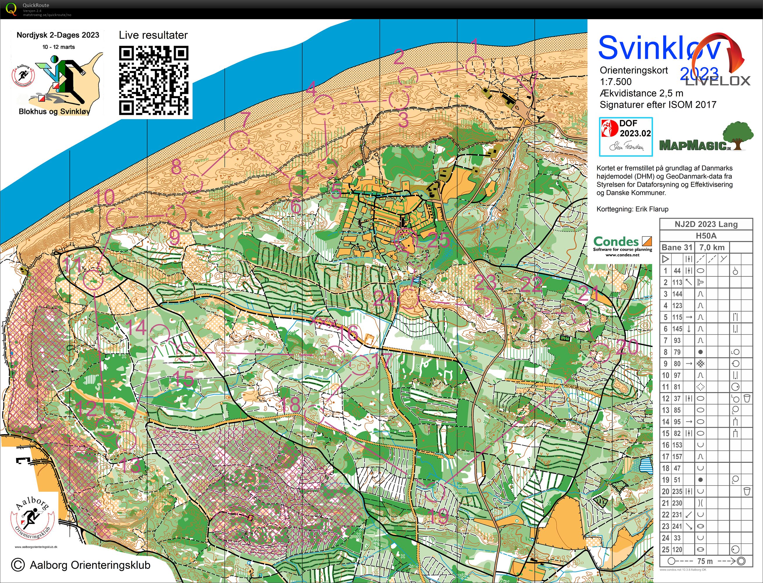 NordJysk Lang H50 (11-03-2023)
