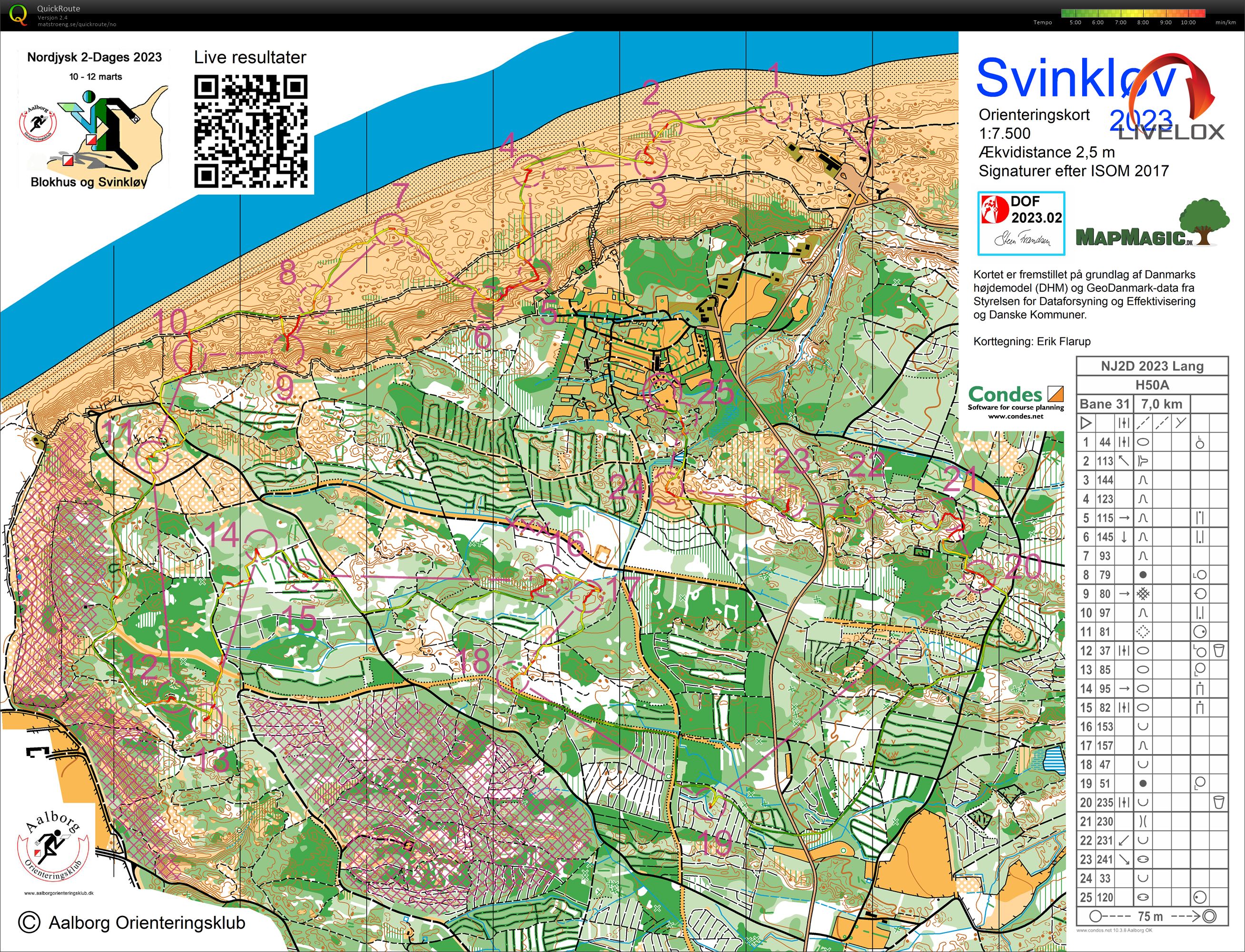 NordJysk Lang H50 (11-03-2023)