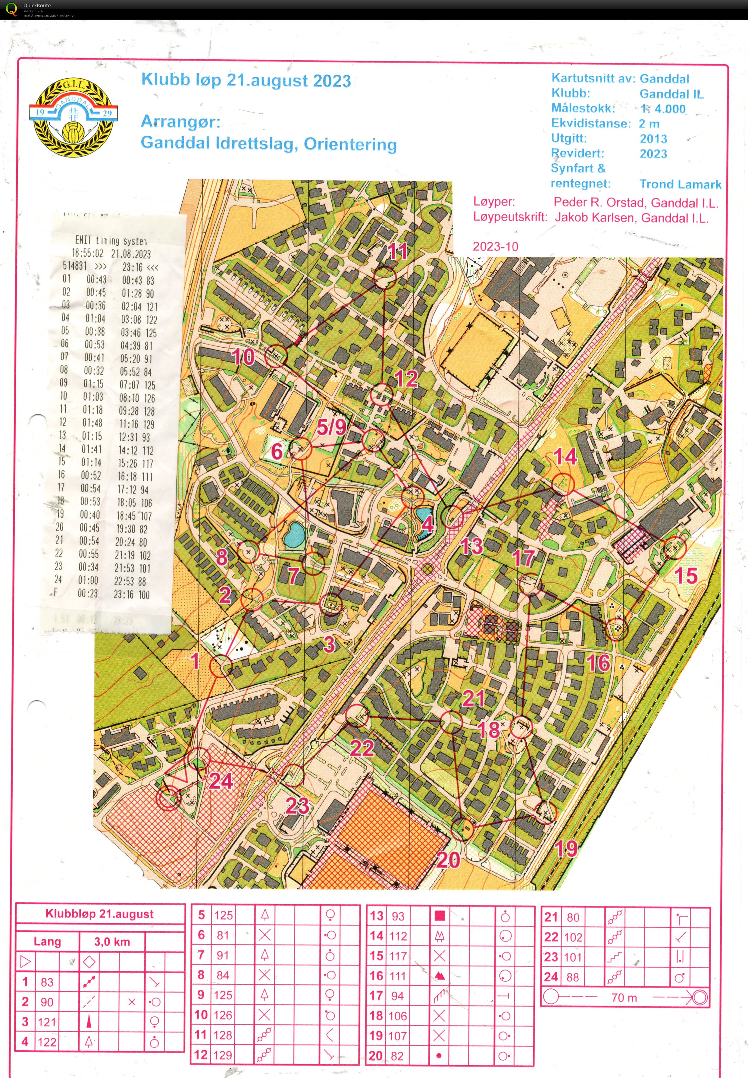 Klubbløp GIL (21-08-2023)