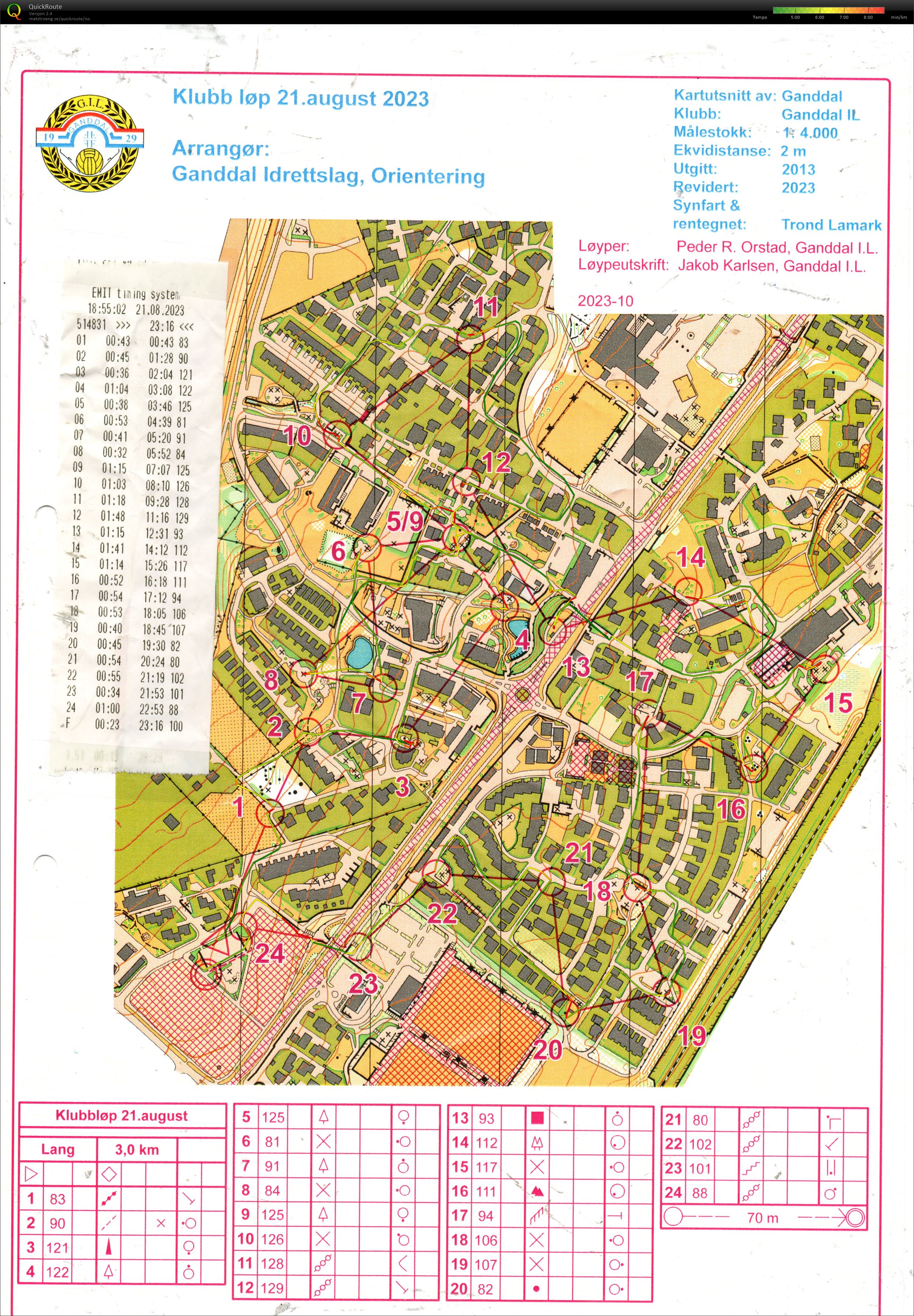 Klubbløp GIL (21-08-2023)