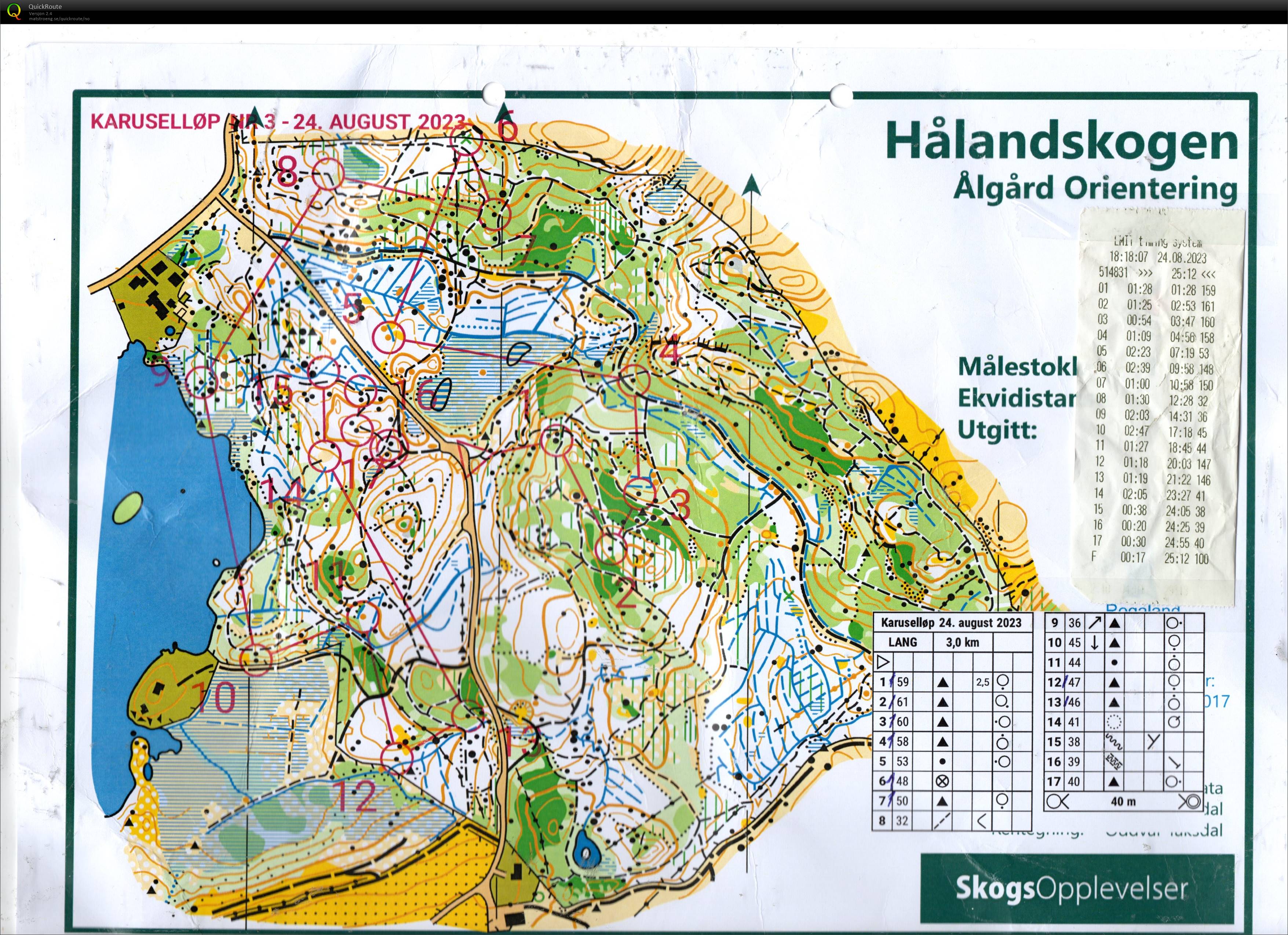 Klubbkarusell Ålgård OK (24.08.2023)